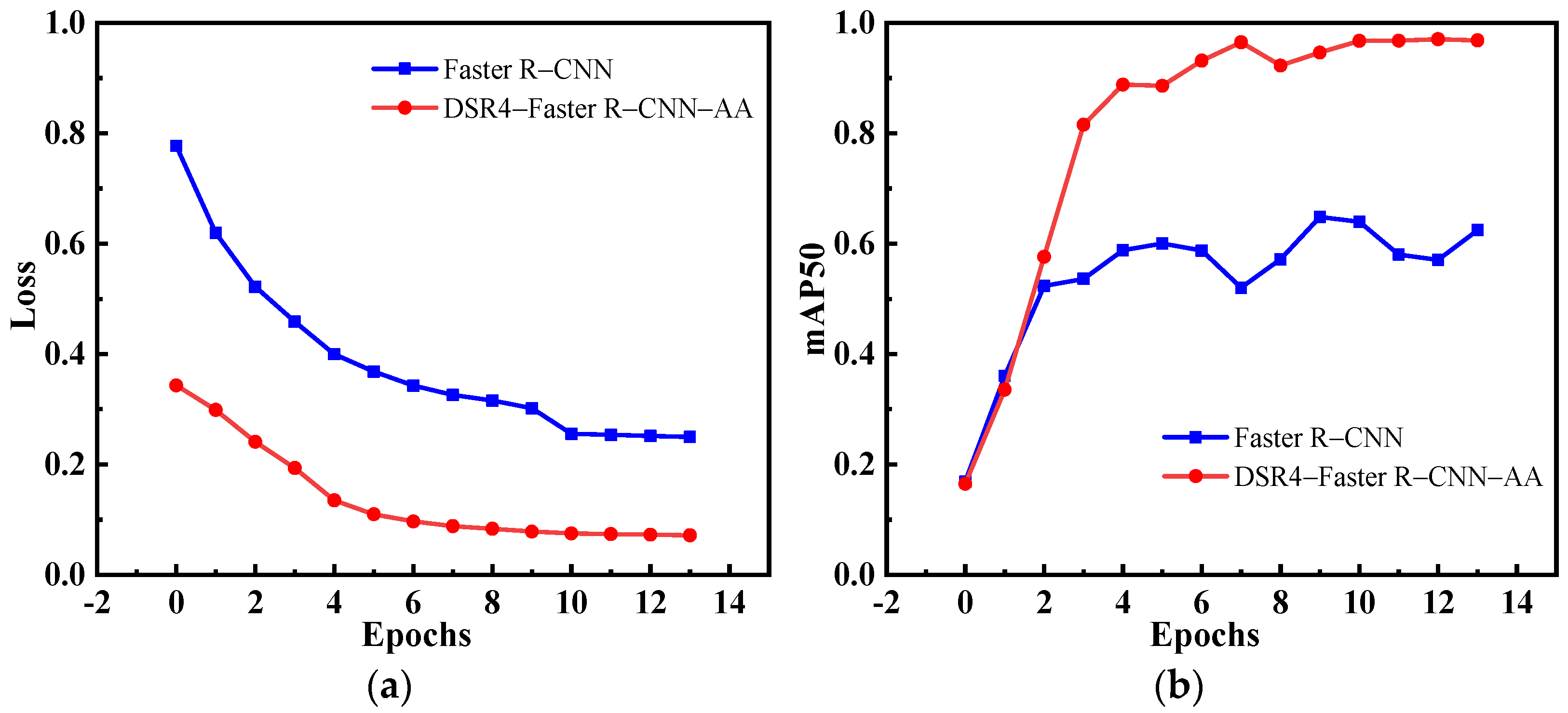 Drones 07 00434 g011 Drones 07 00434 g011