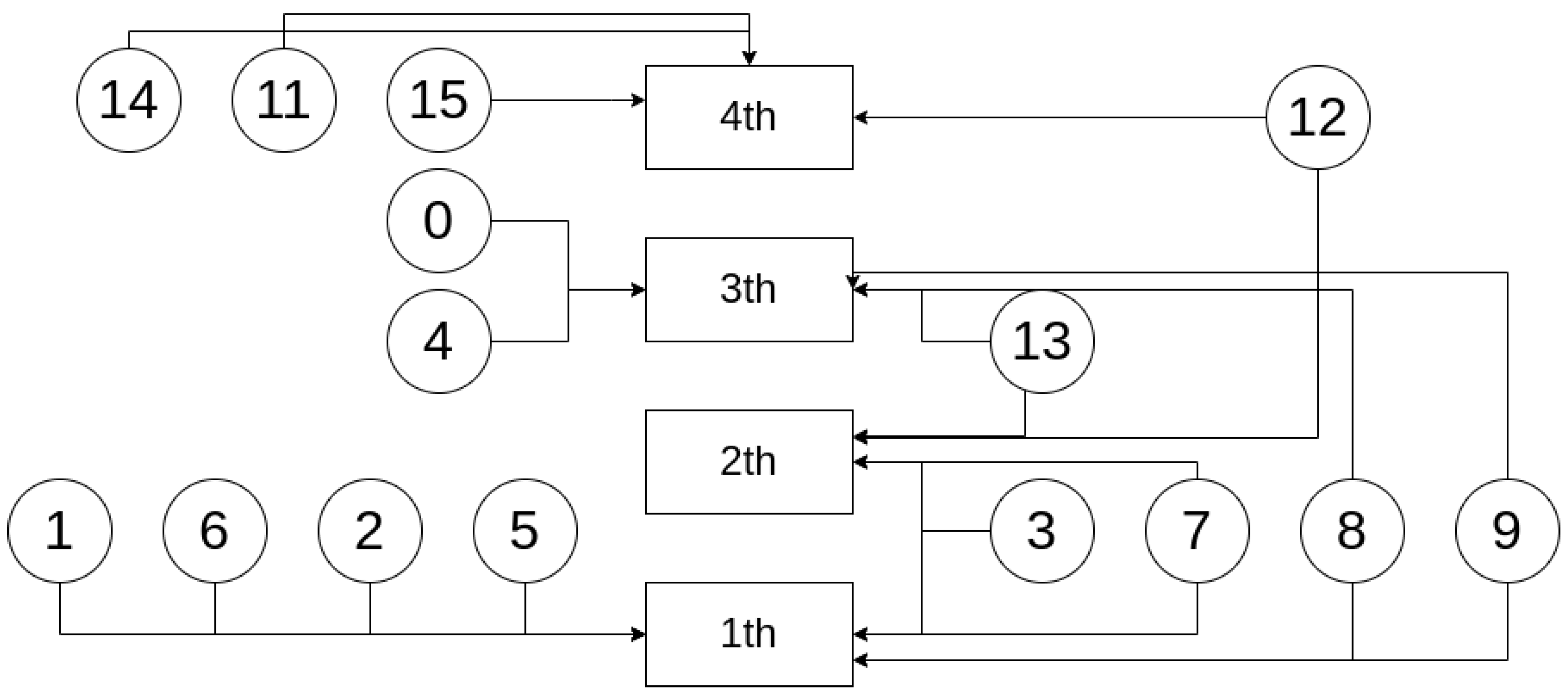 Drones 07 00435 g008