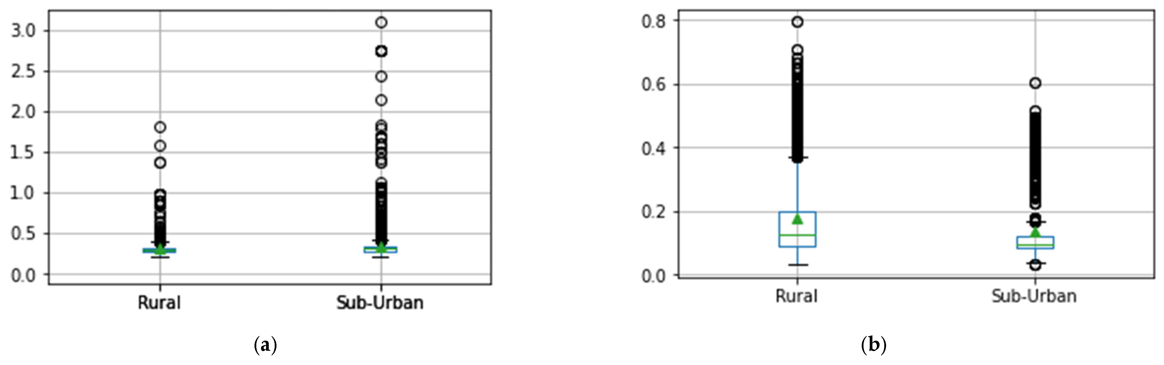 Drones 07 00436 g012a