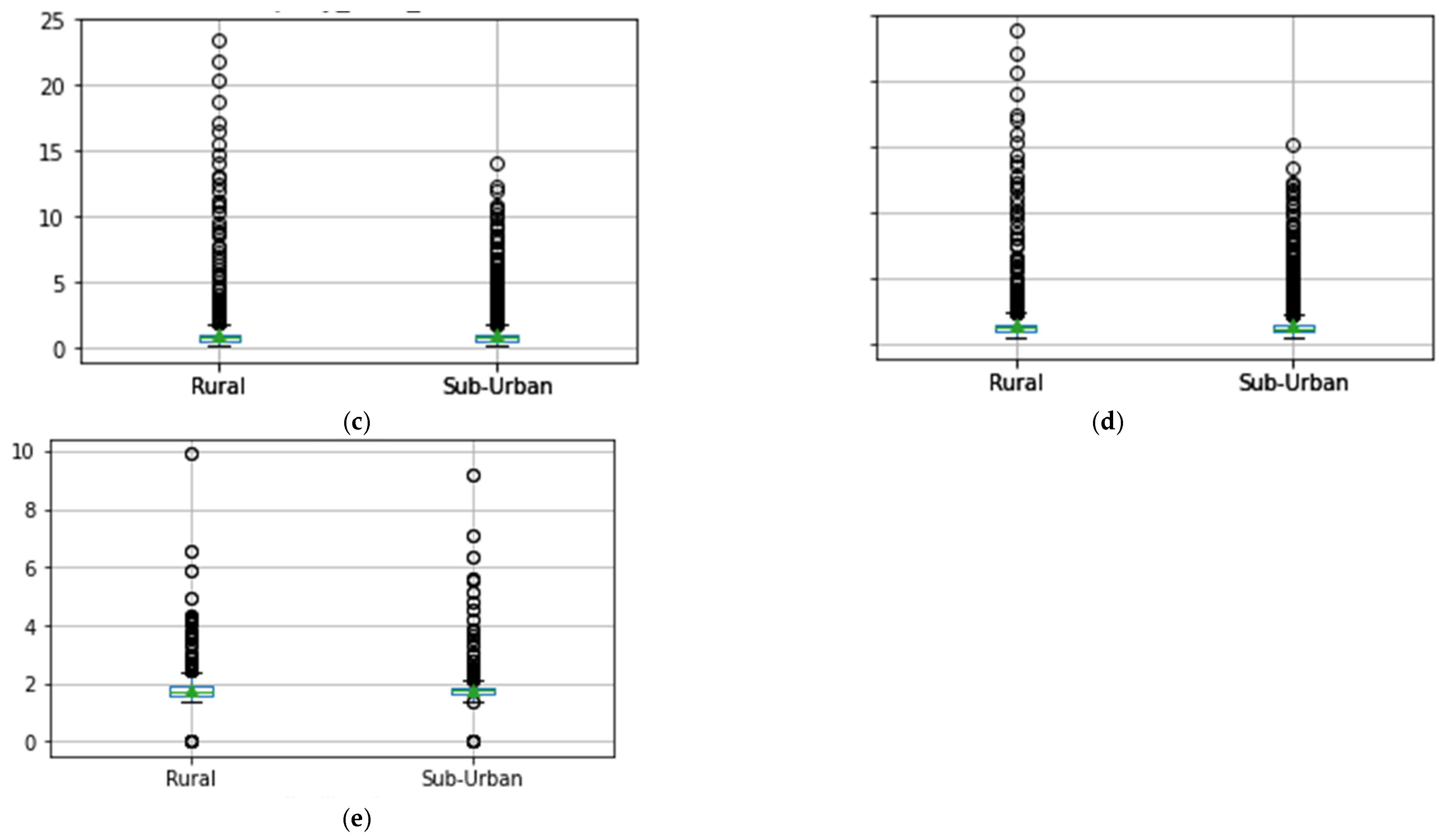 Drones 07 00436 g012b