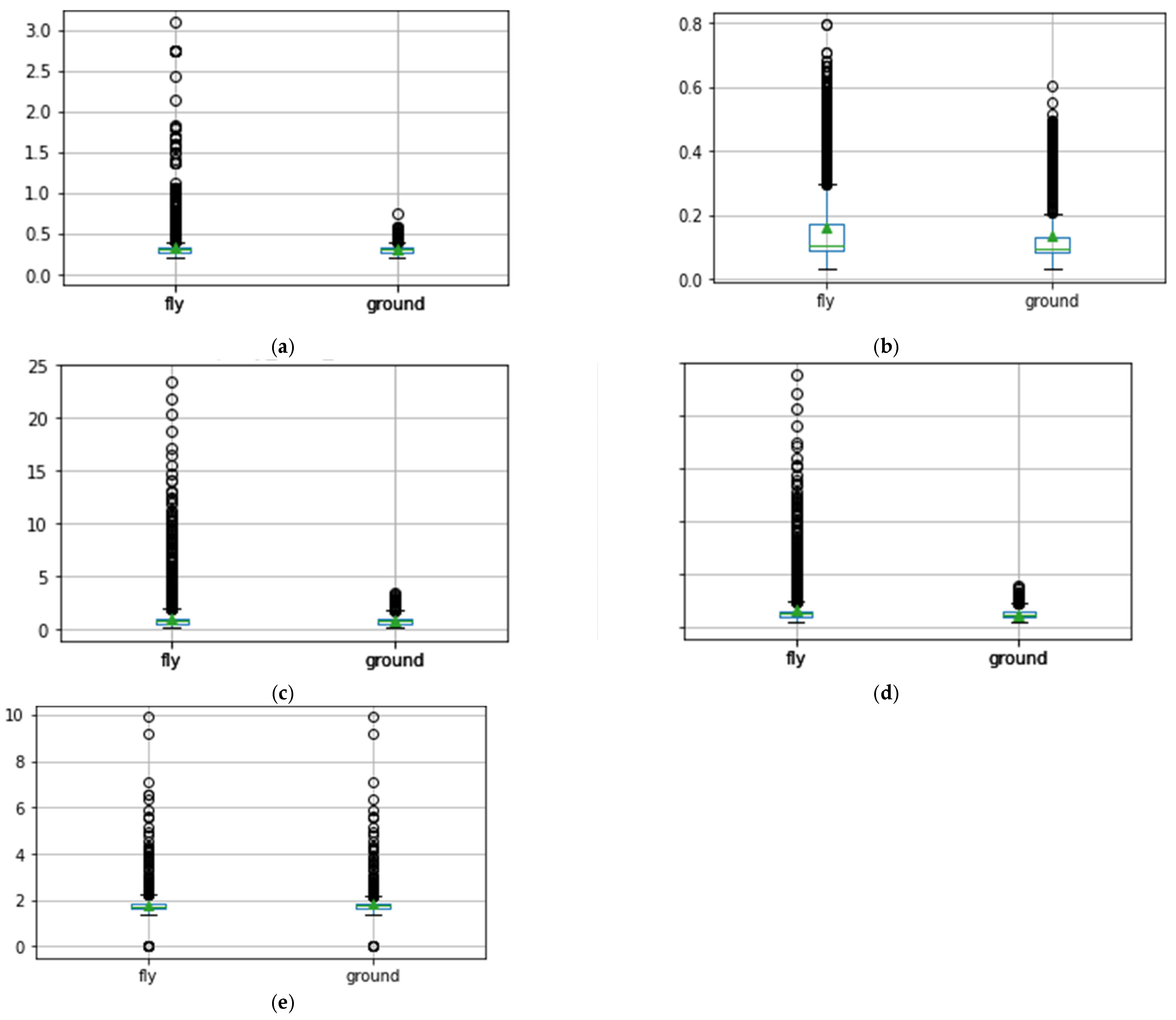 Drones 07 00436 g013