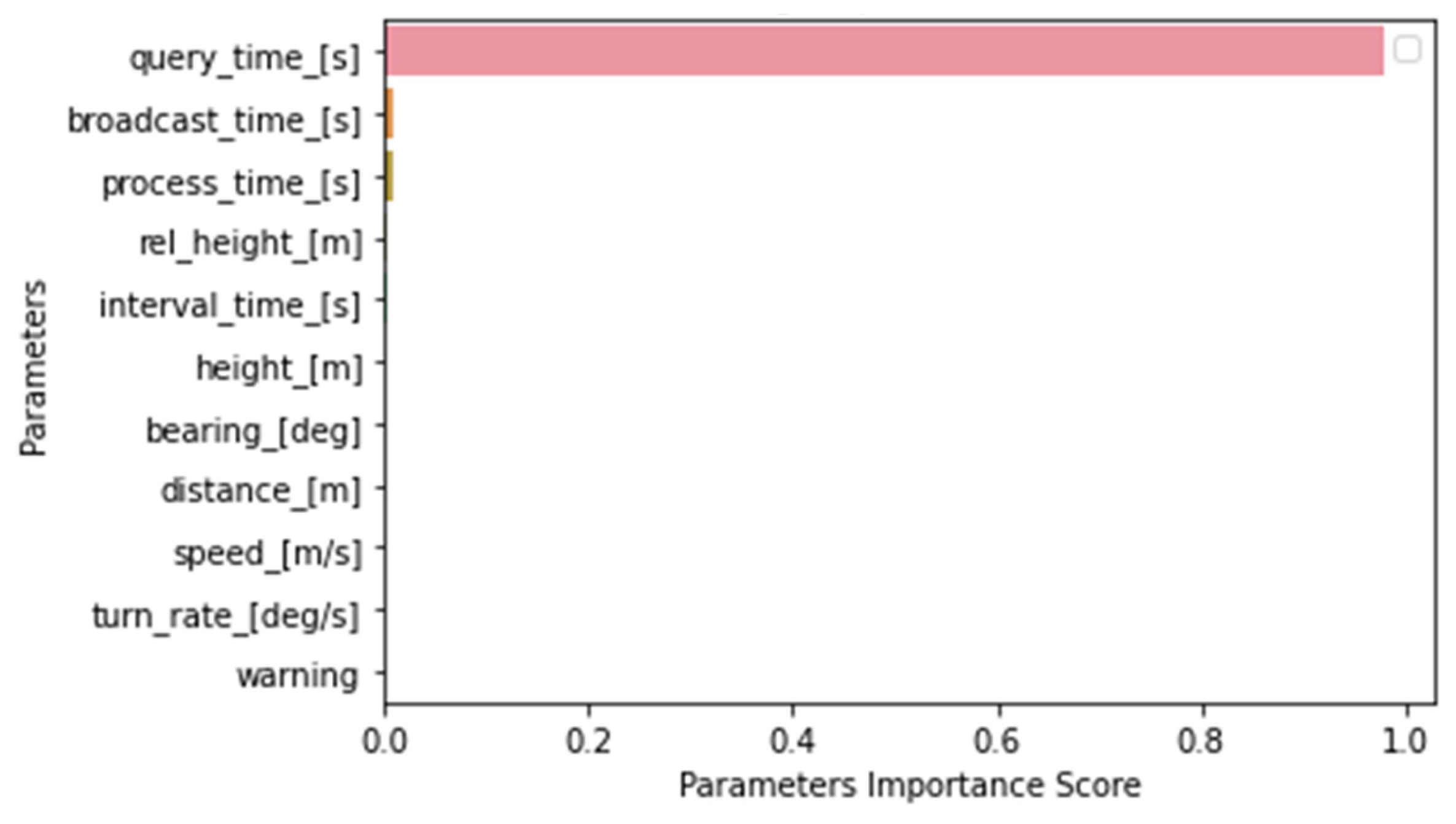 Drones 07 00436 g015