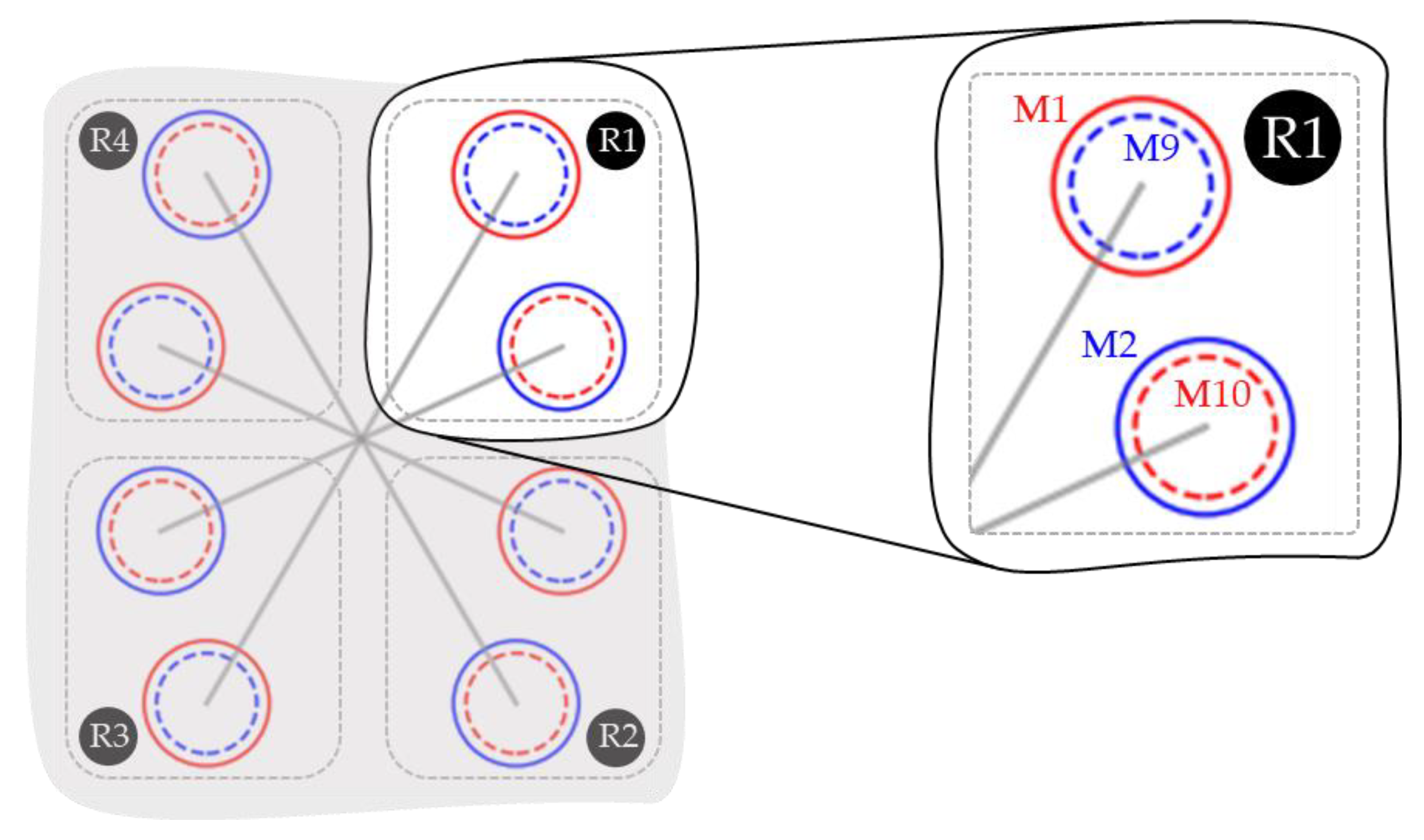 Drones 07 00437 g004