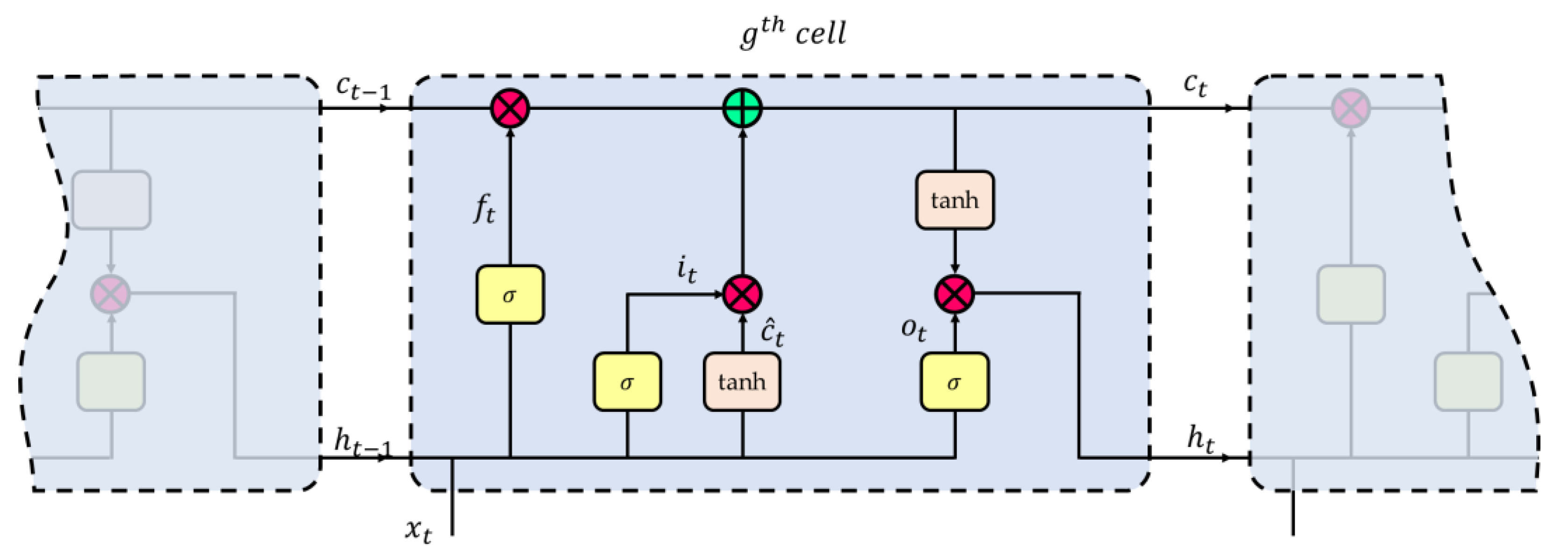 Drones 07 00437 g006