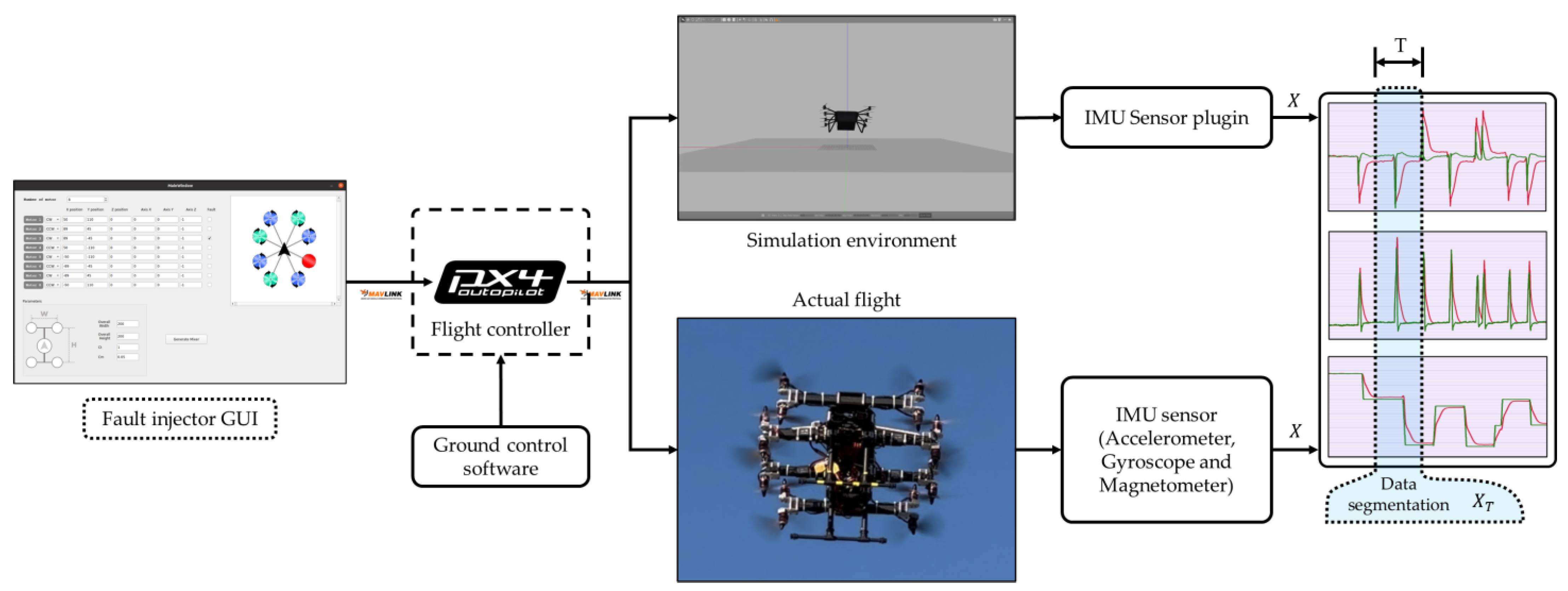 Drones 07 00437 g011