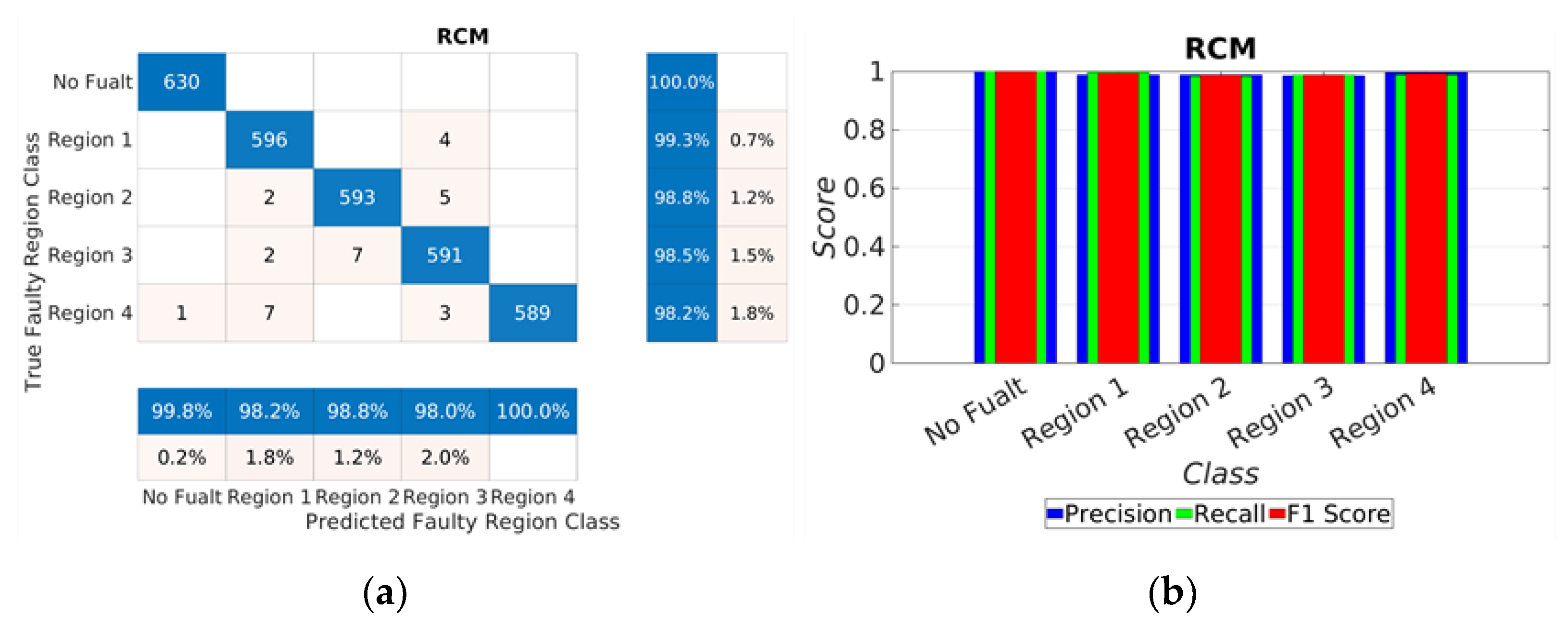 Drones 07 00437 g014