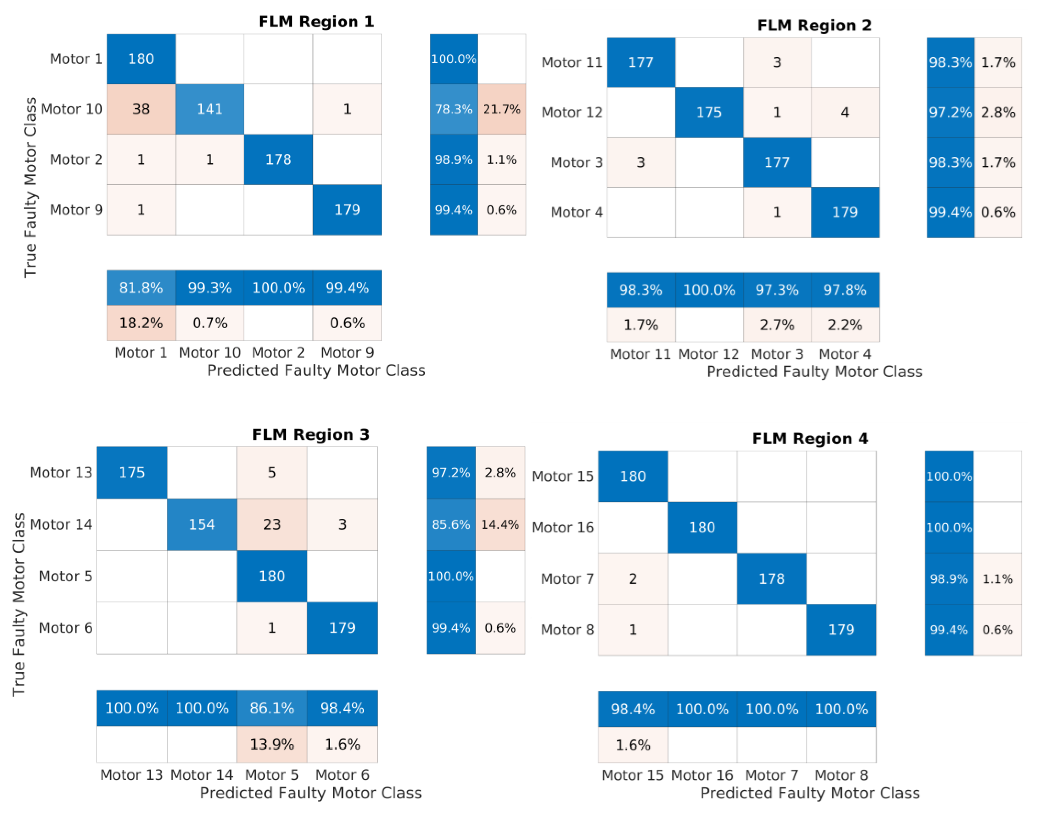 Drones 07 00437 g015