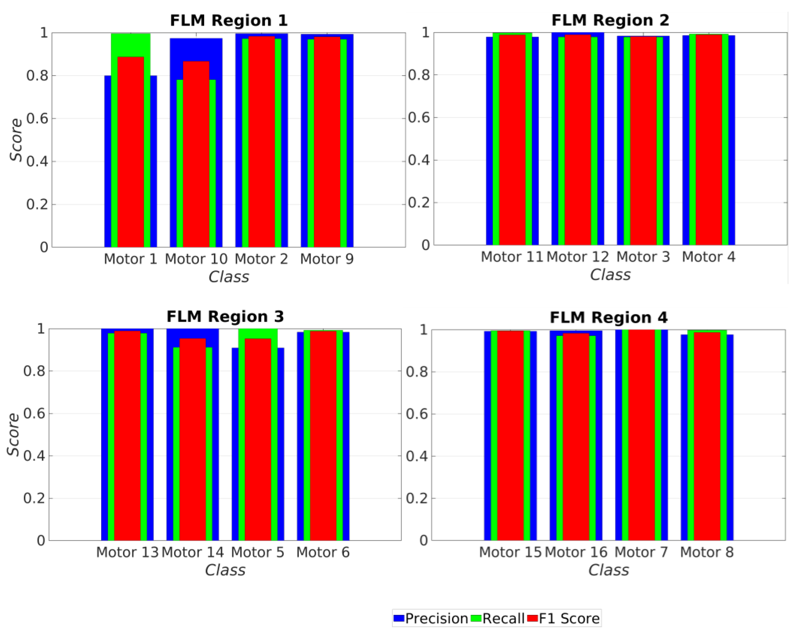 Drones 07 00437 g016