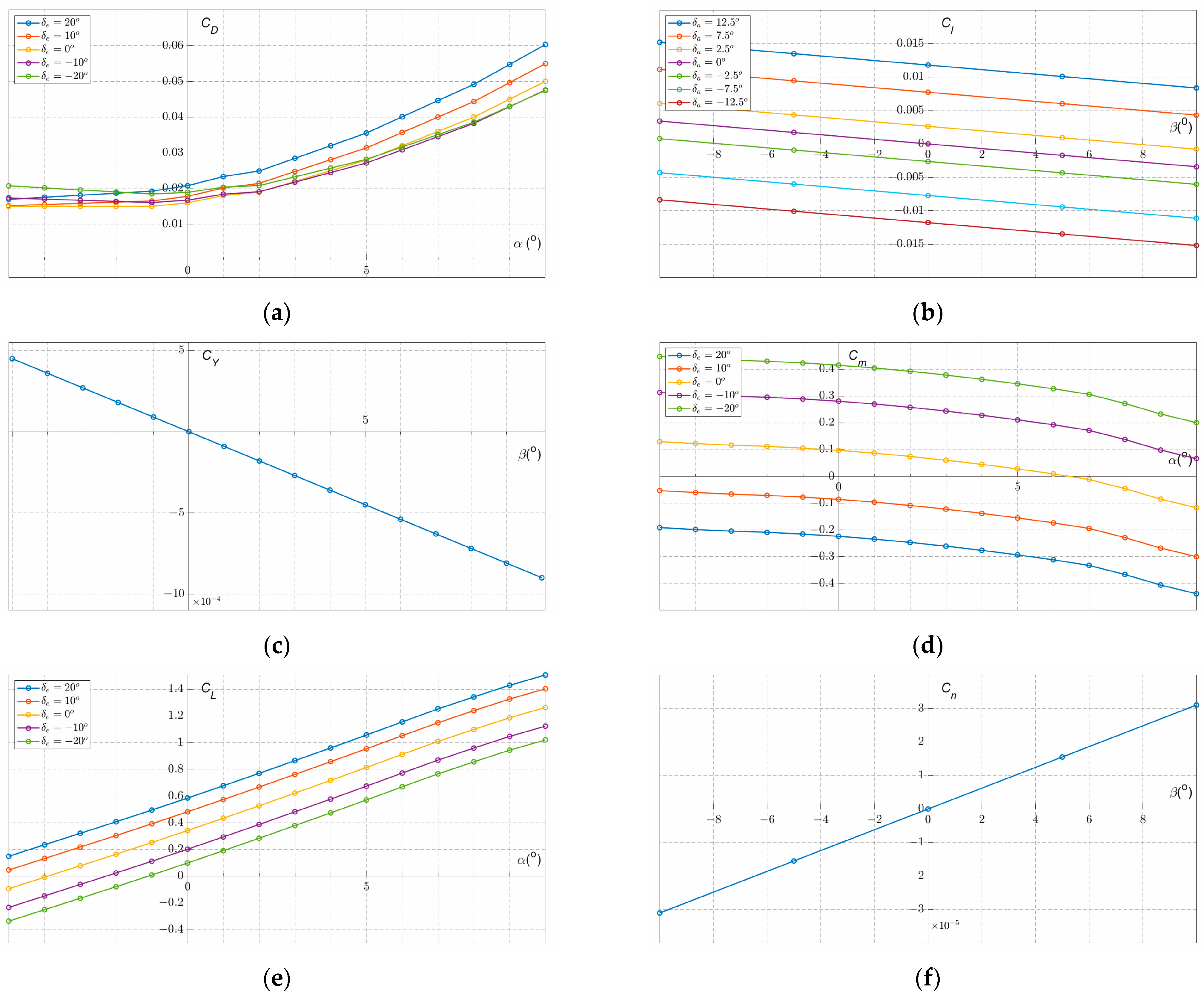 Drones 07 00442 g003