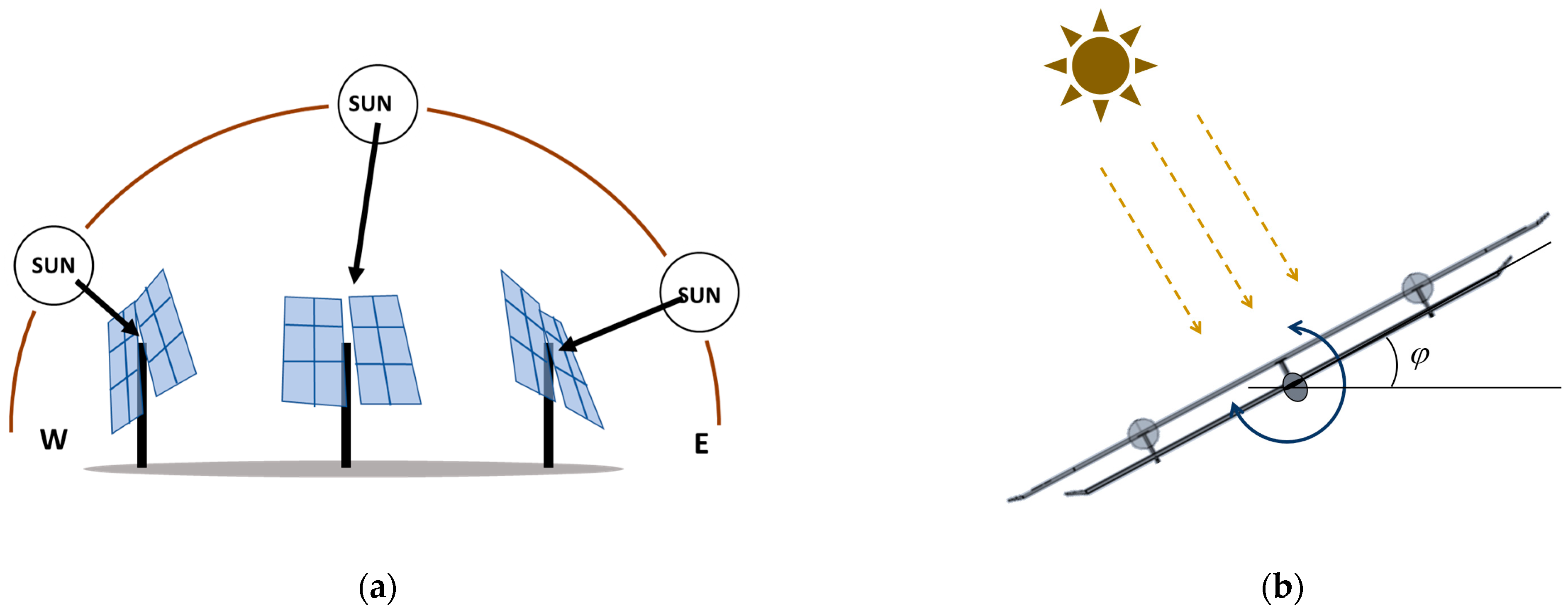 Drones 07 00442 g008