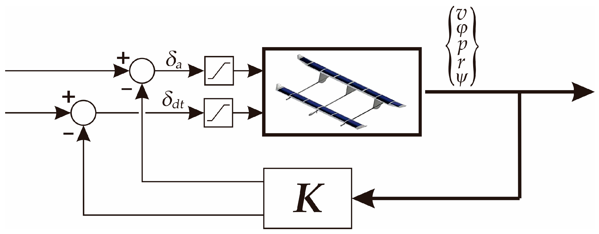 Drones 07 00442 g010