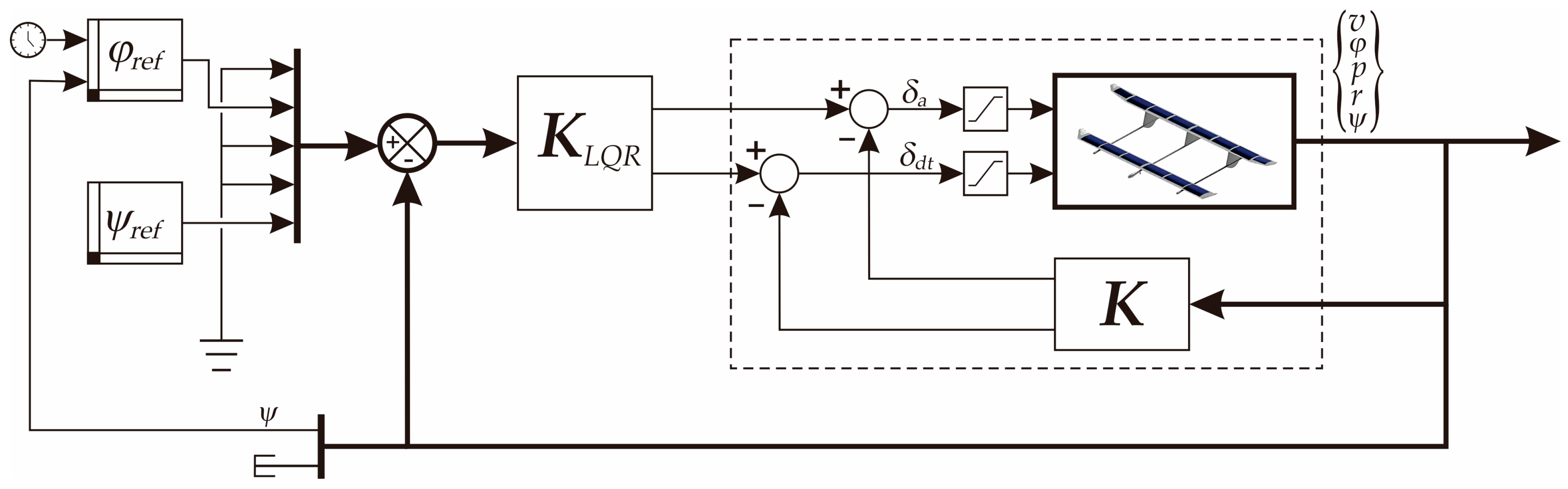 Drones 07 00442 g013