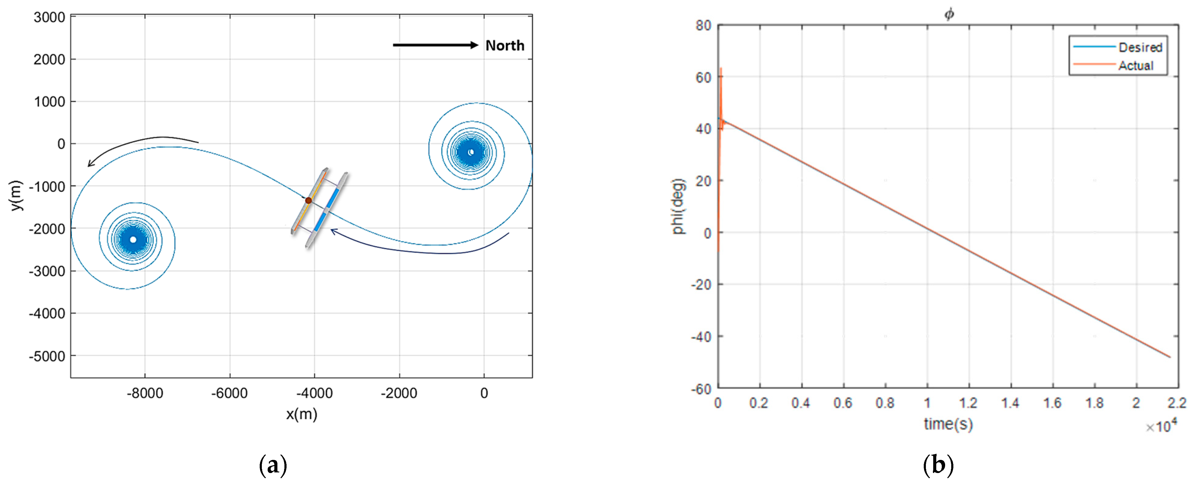 Drones 07 00442 g015