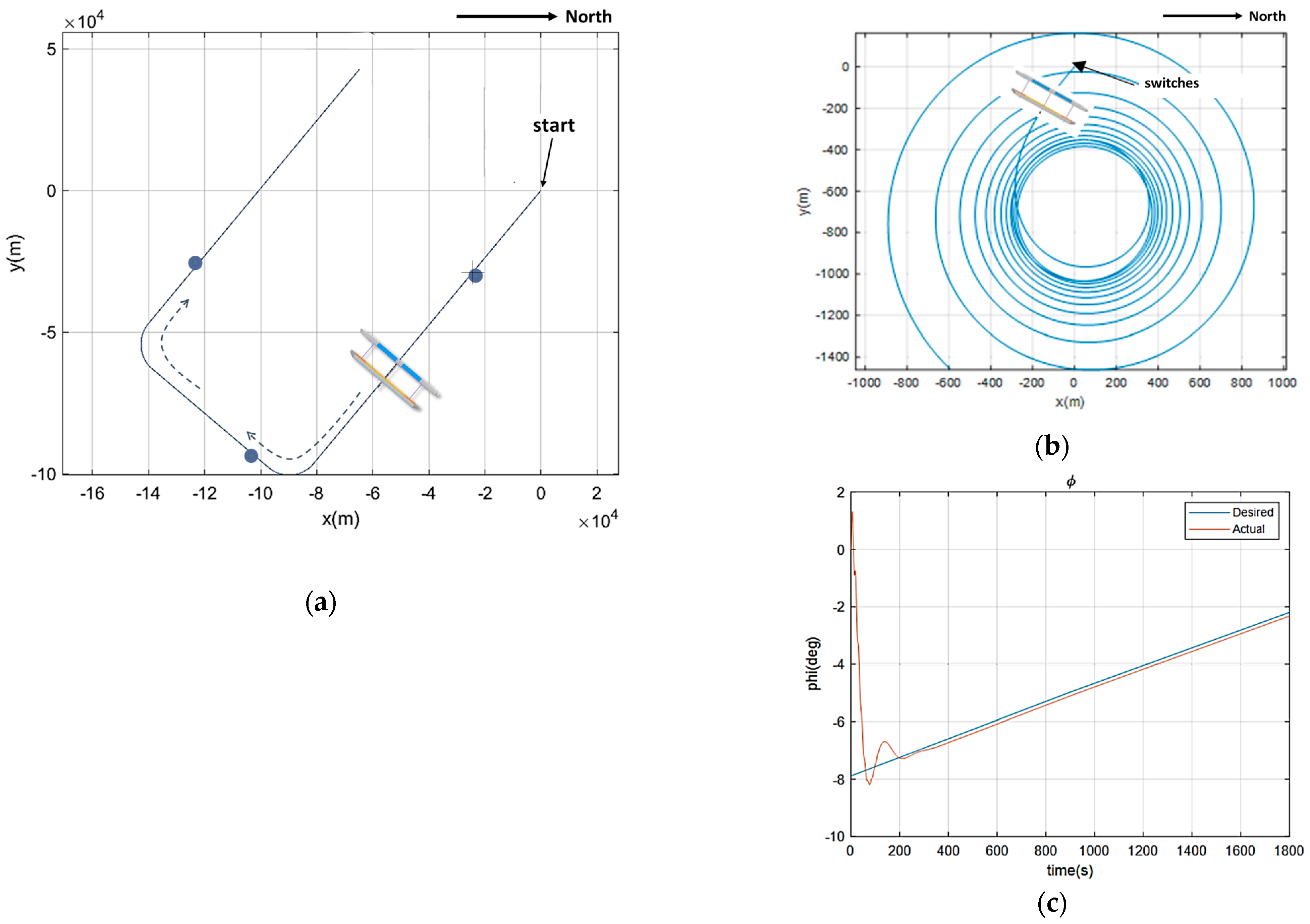 Drones 07 00442 g016