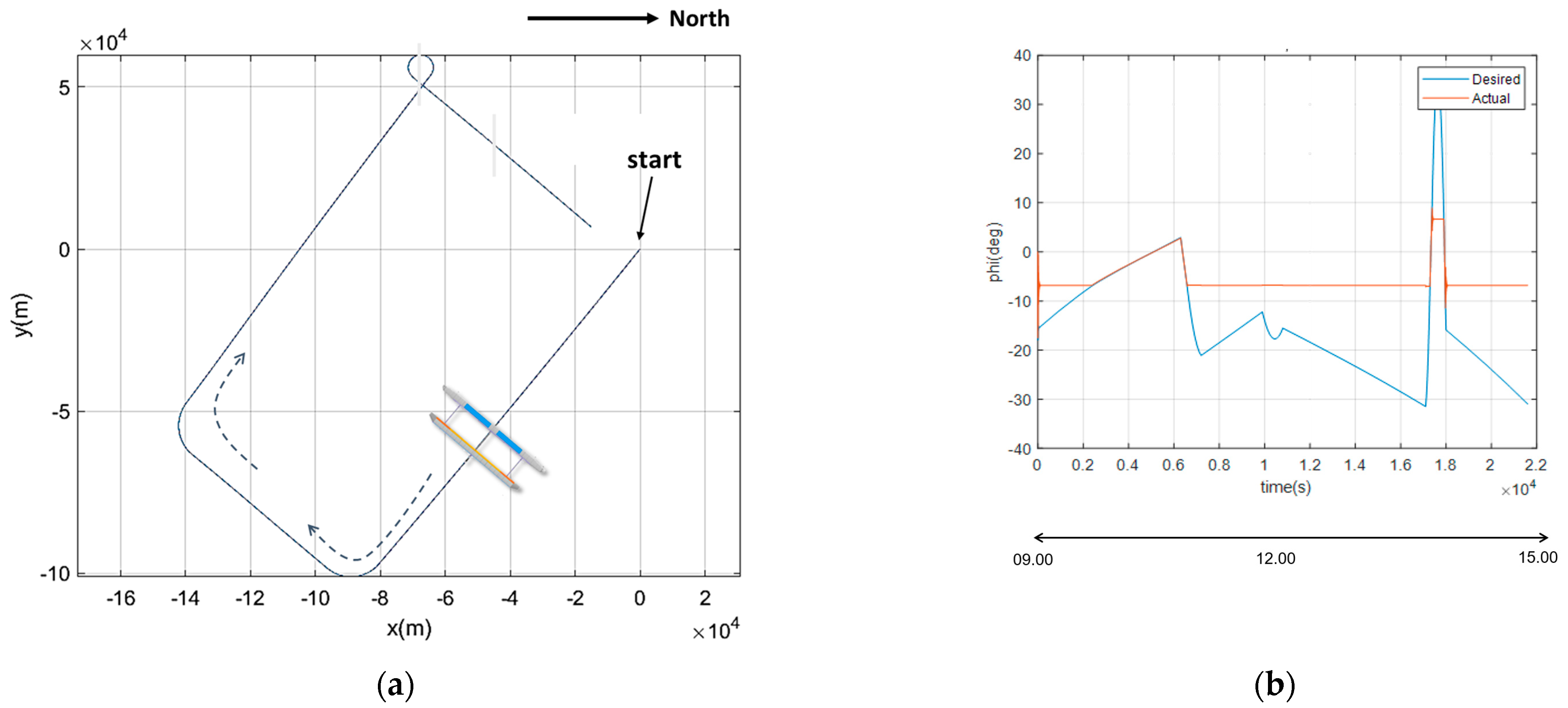 Drones 07 00442 g017