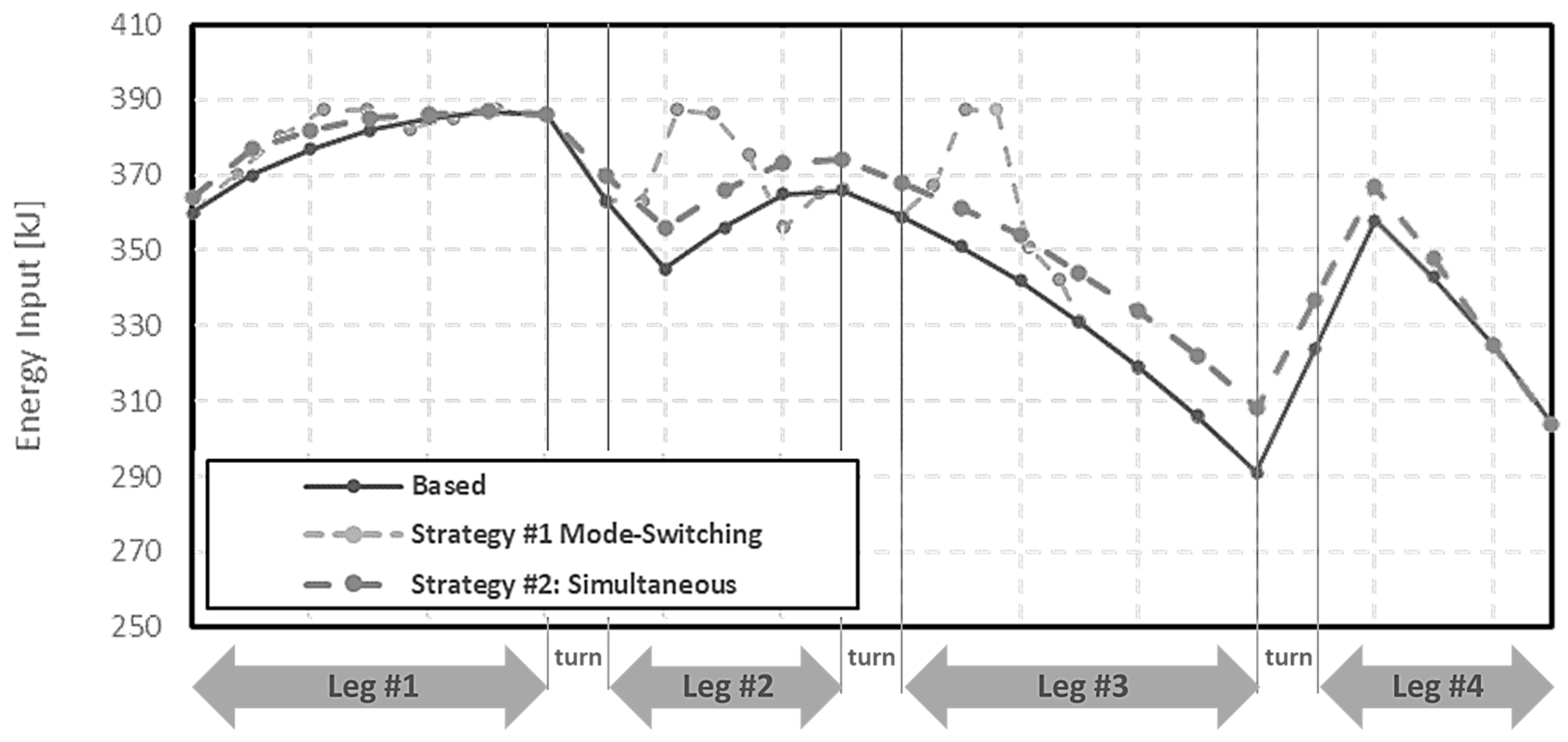 Drones 07 00442 g018