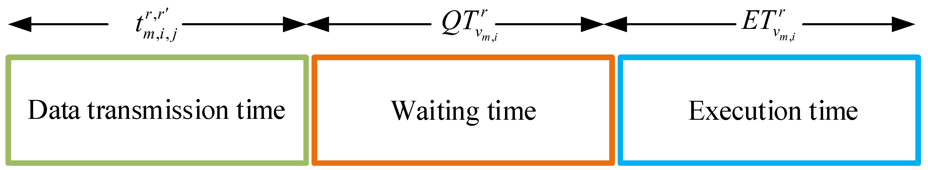 Drones 07 00443 g002