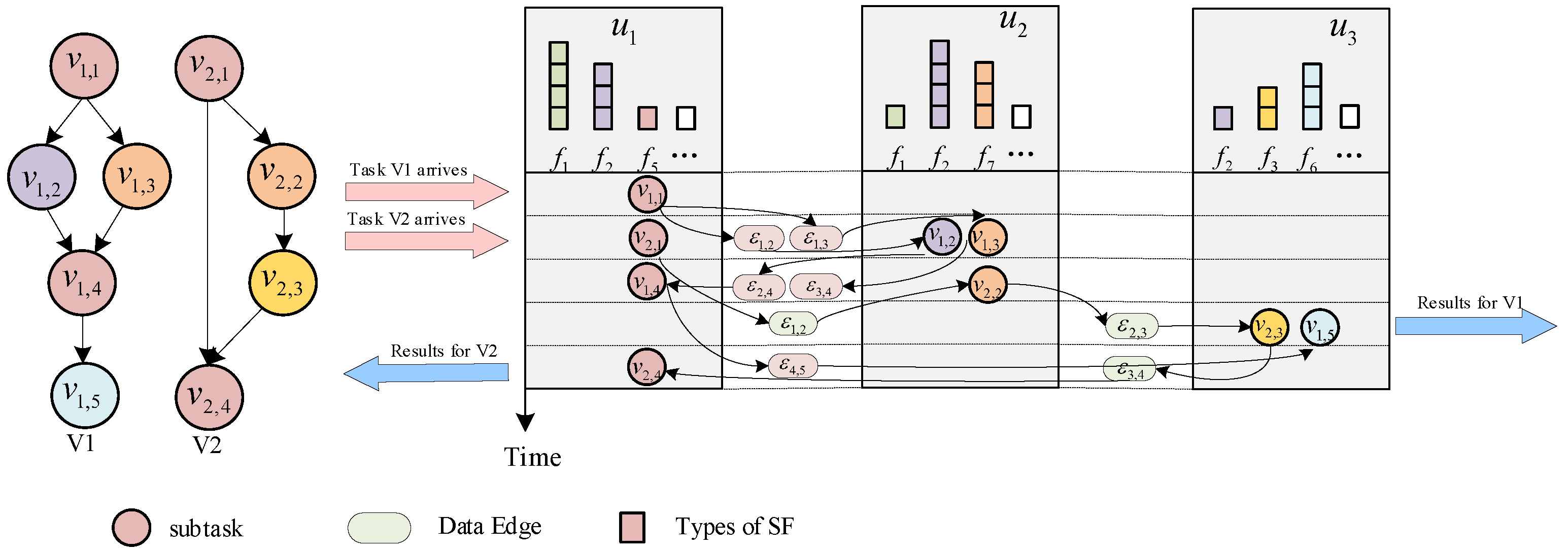 Drones 07 00443 g003