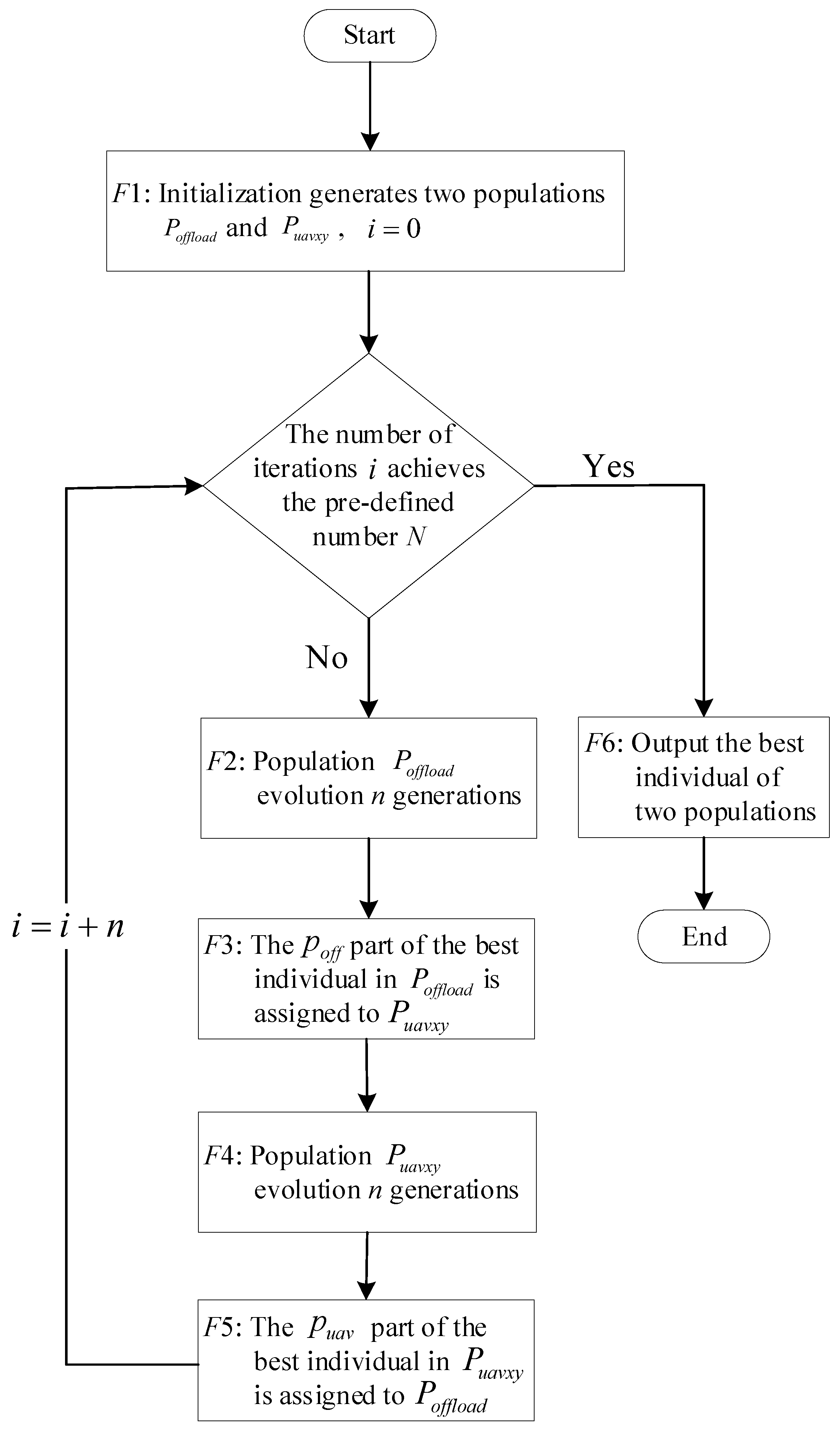 Drones 07 00443 g005