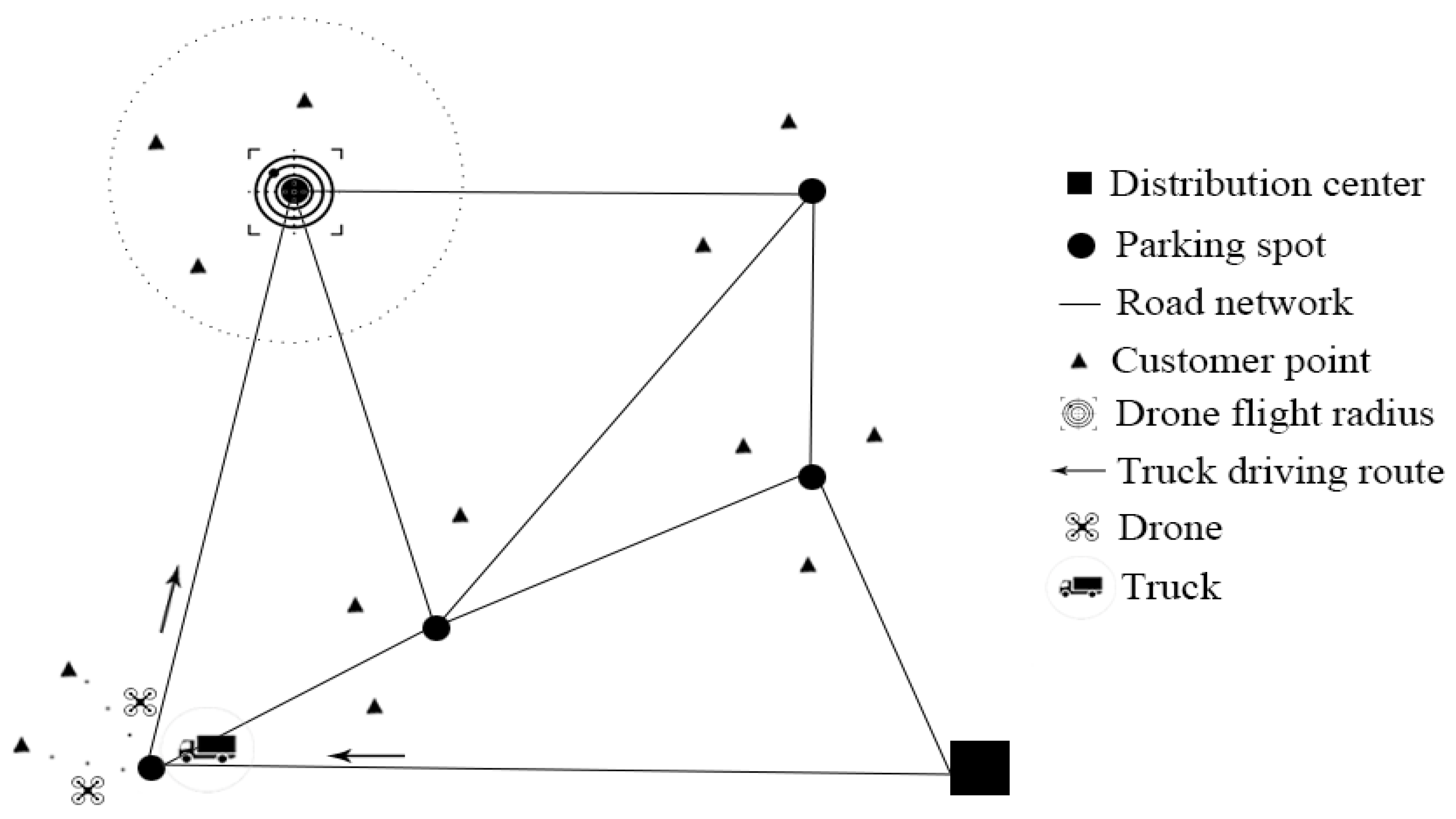 Drones 07 00445 g001