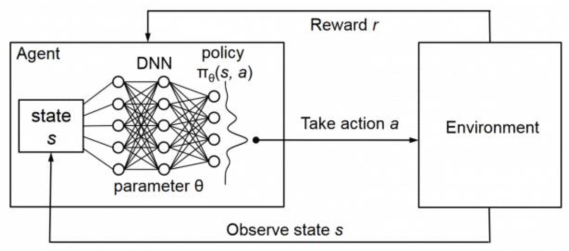 Drones 07 00445 g003