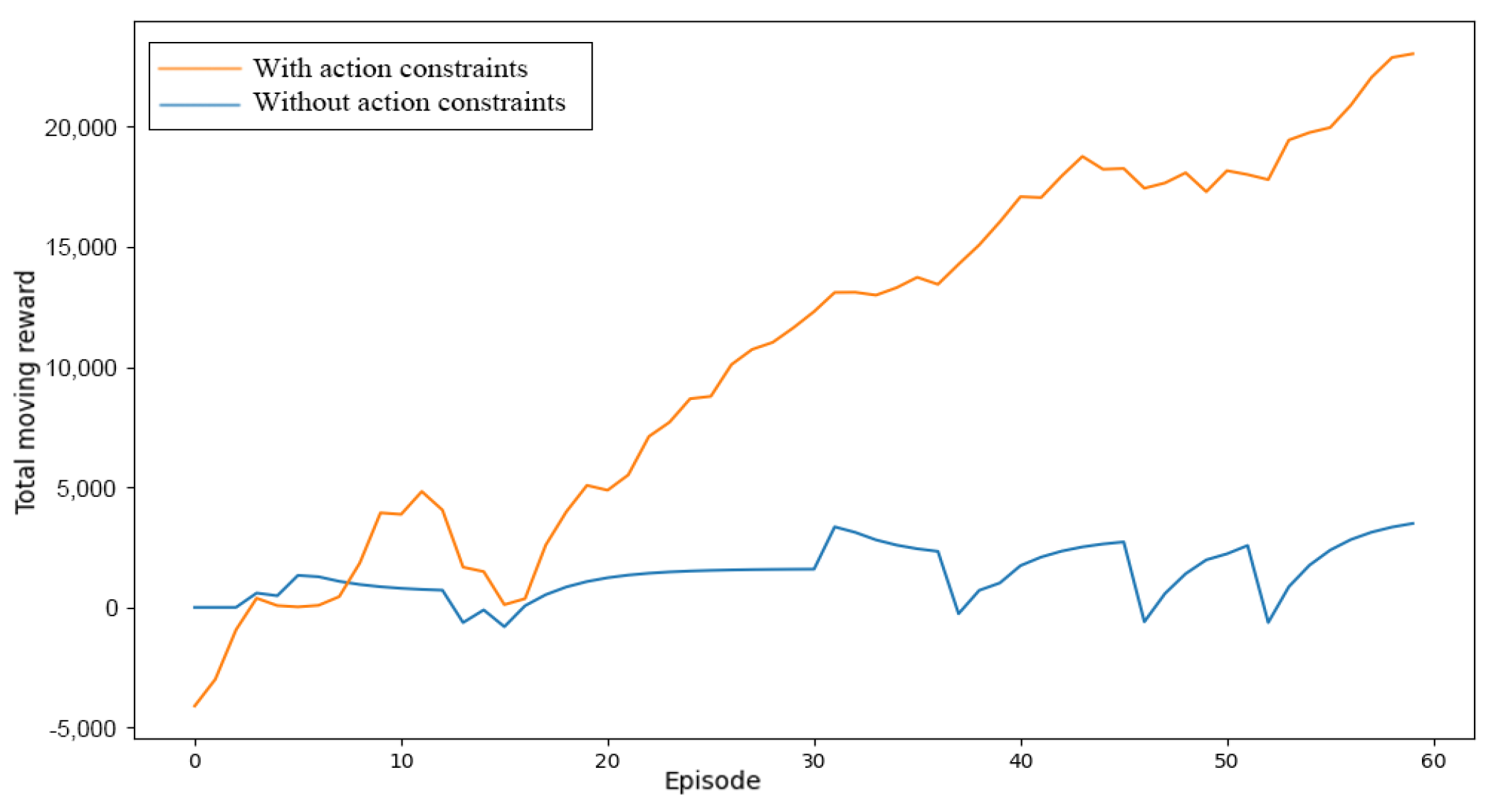 Drones 07 00445 g006