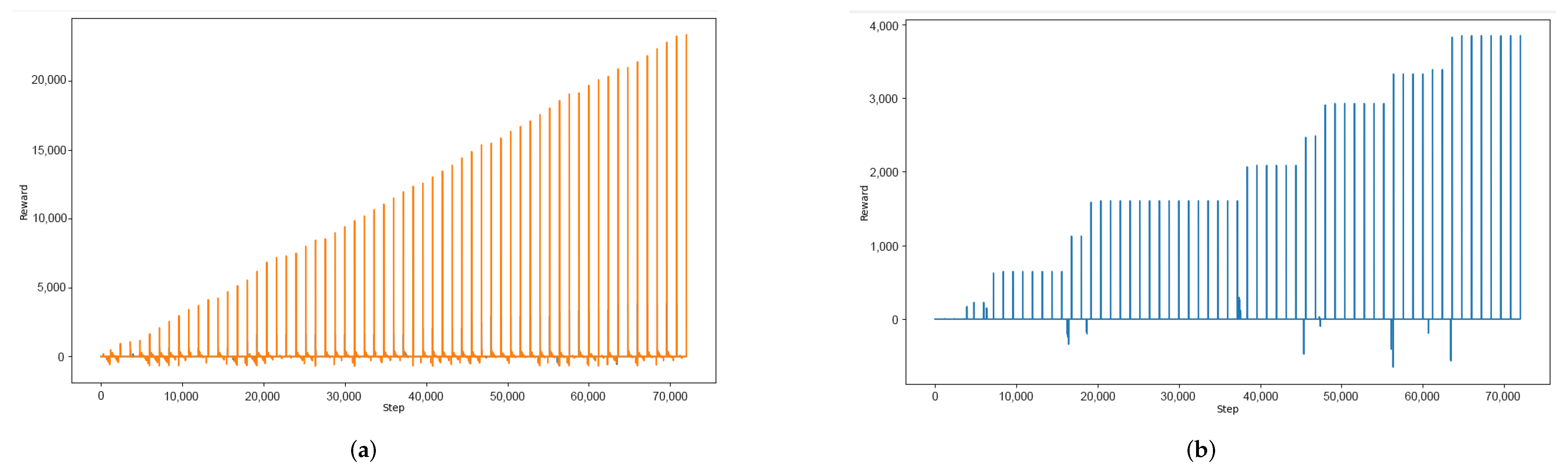 Drones 07 00445 g007