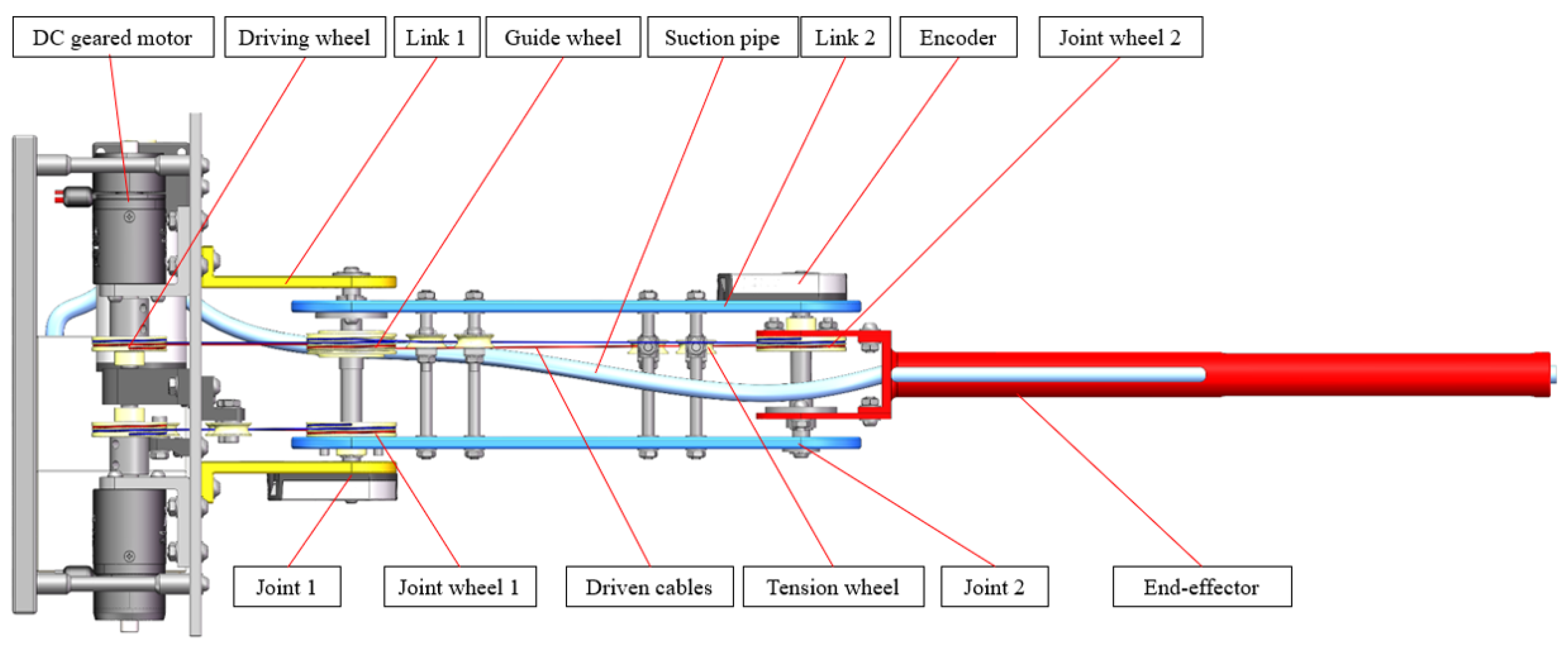 Drones 07 00450 g002