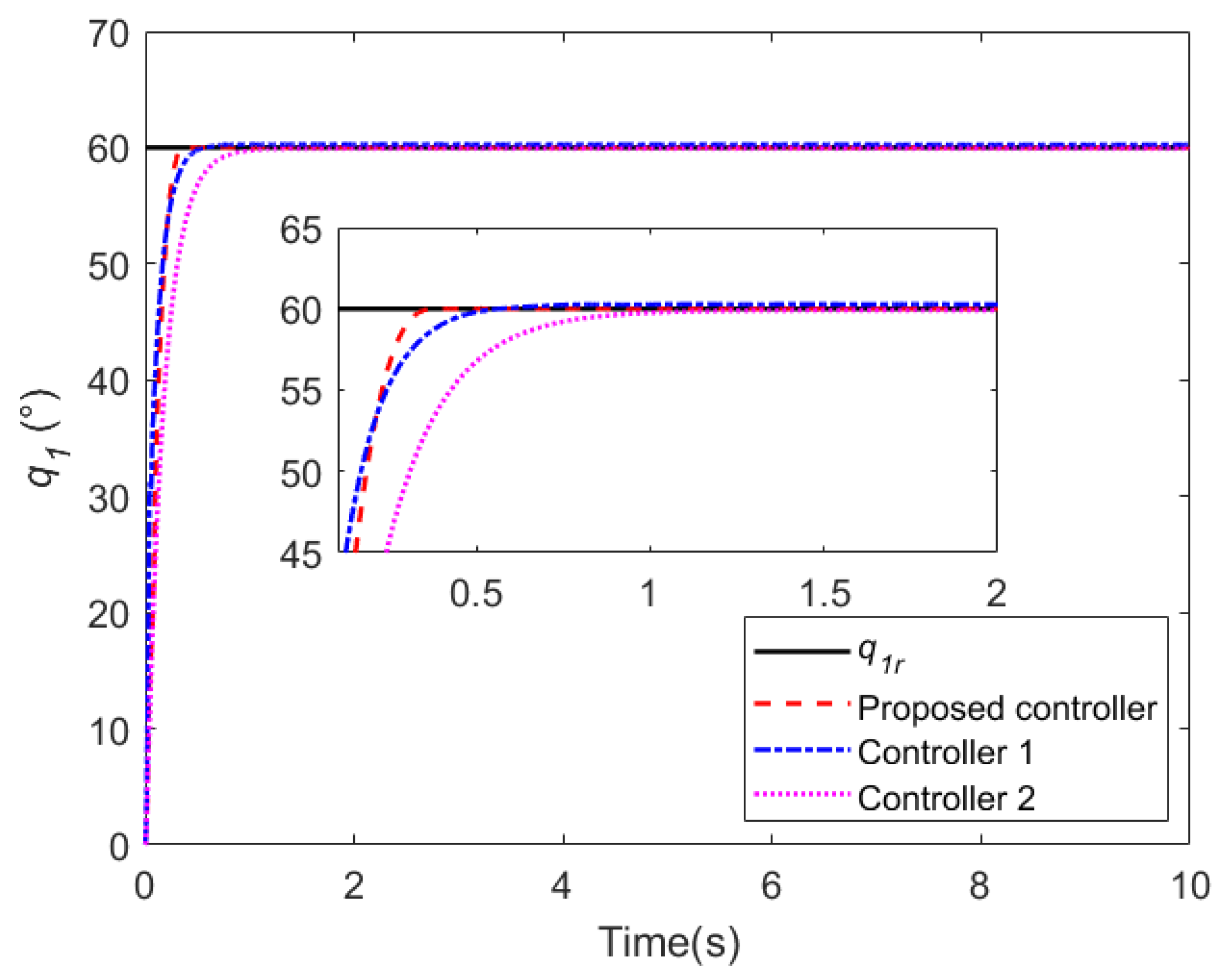 Drones 07 00450 g006