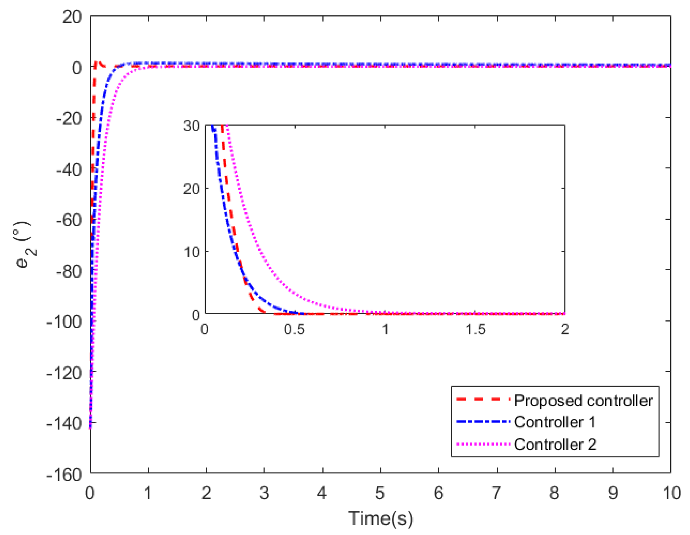 Drones 07 00450 g009