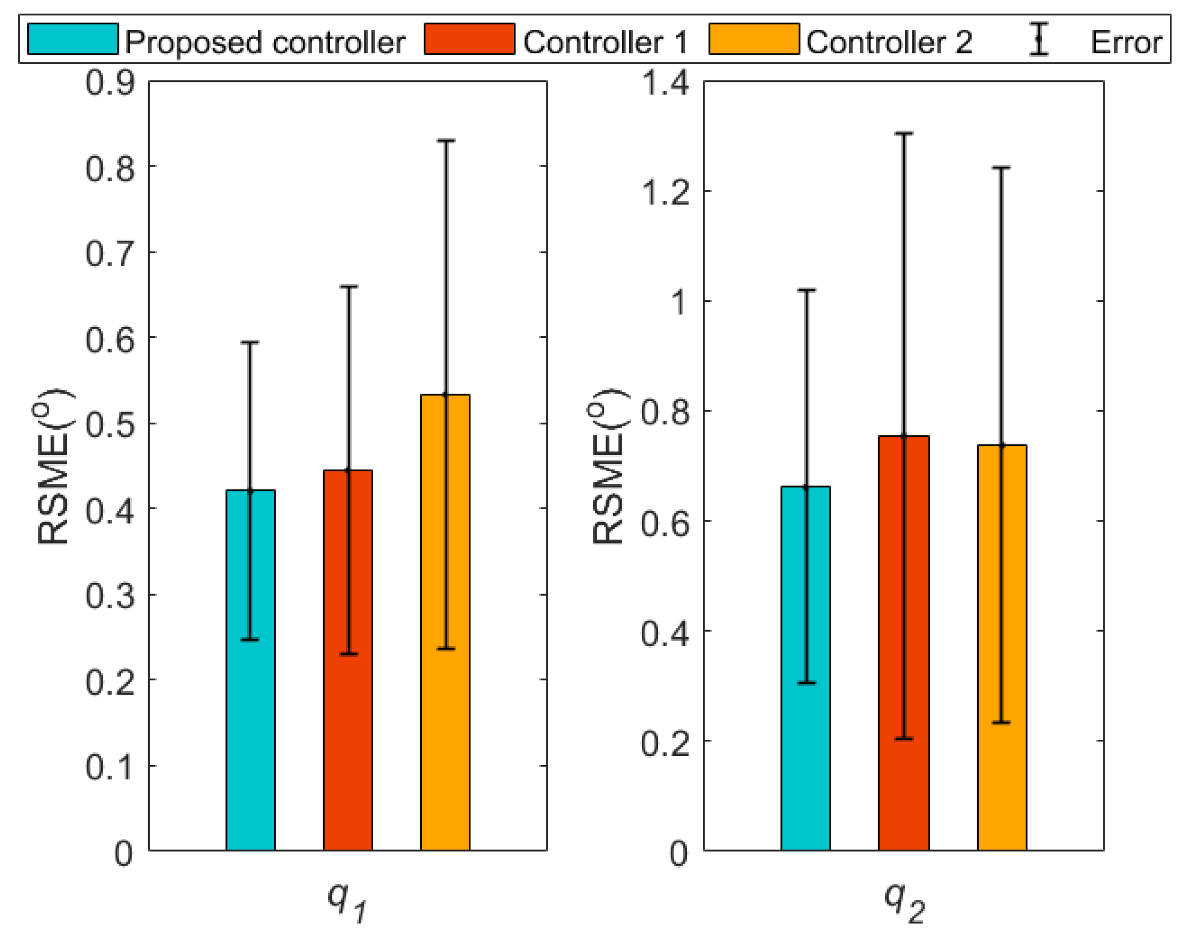 Drones 07 00450 g017