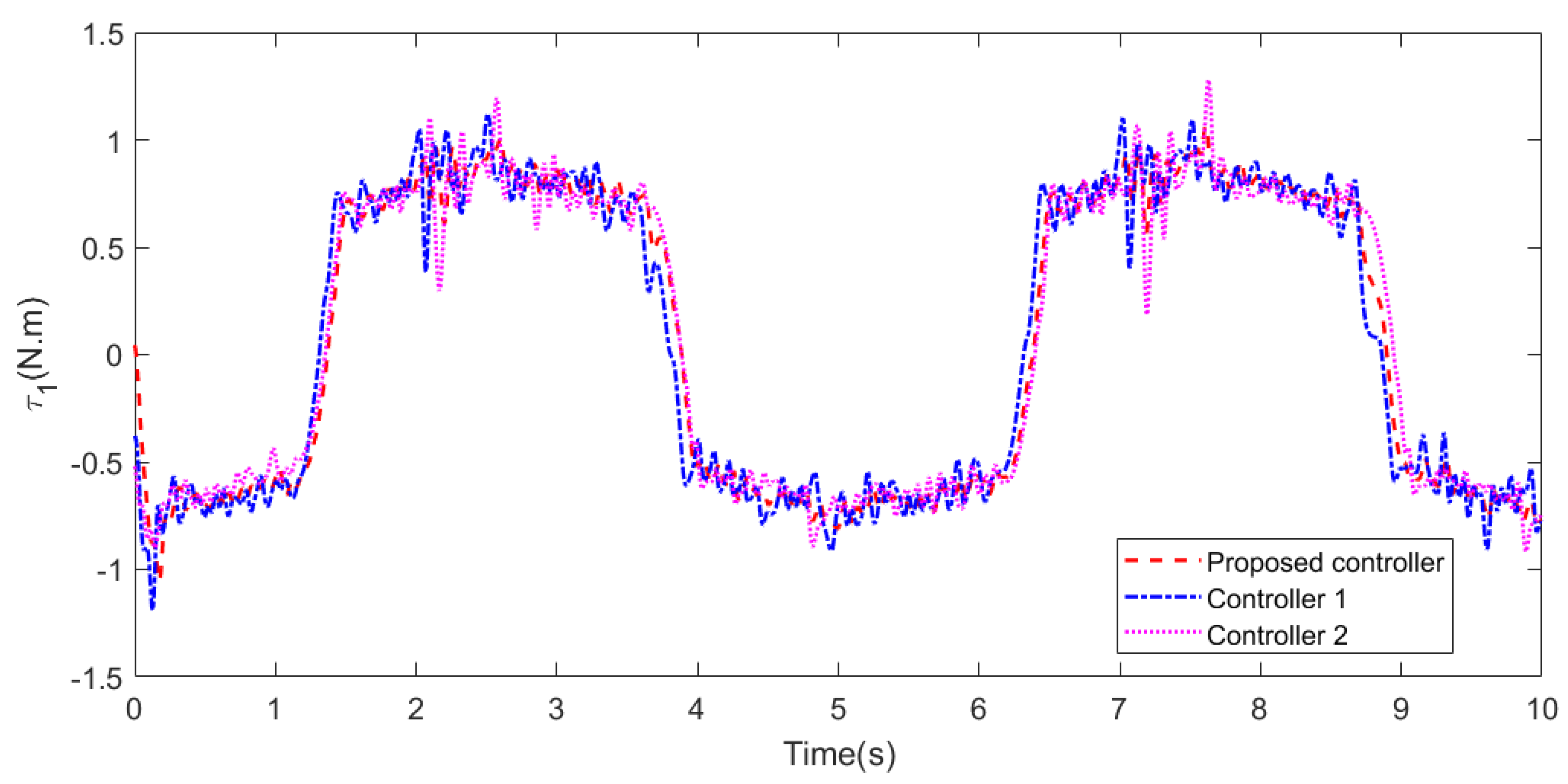 Drones 07 00450 g018