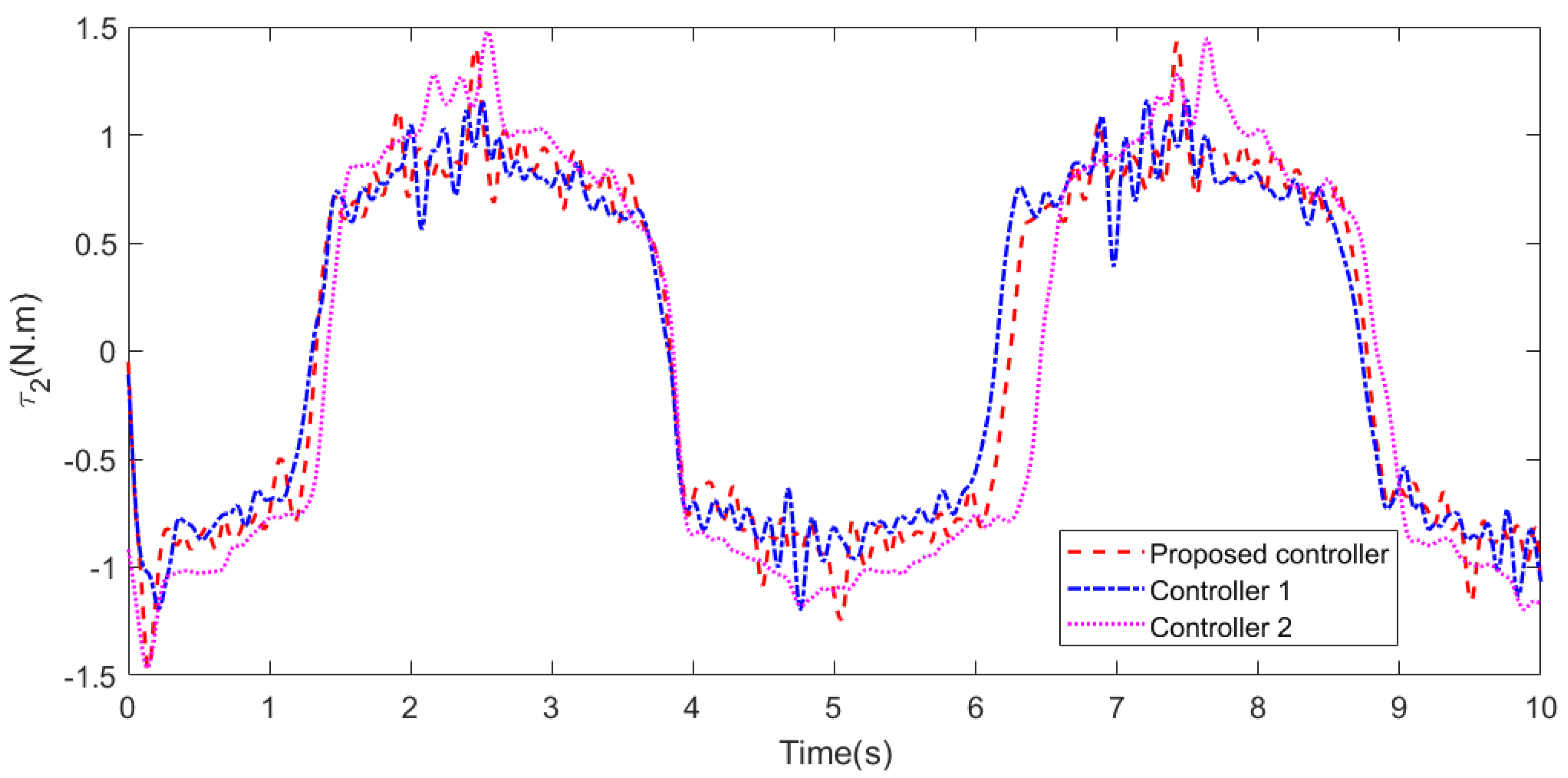 Drones 07 00450 g019