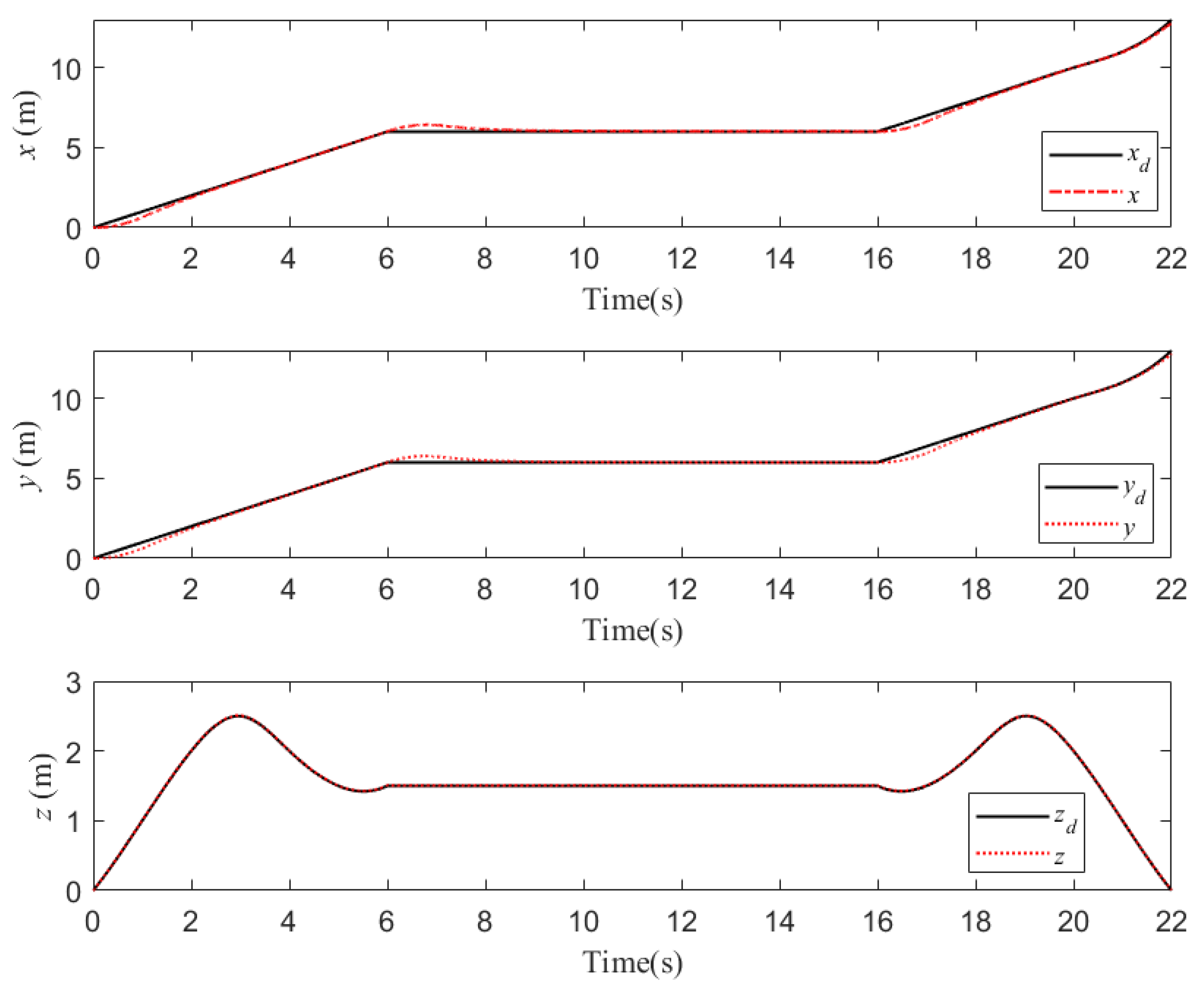 Drones 07 00450 g021