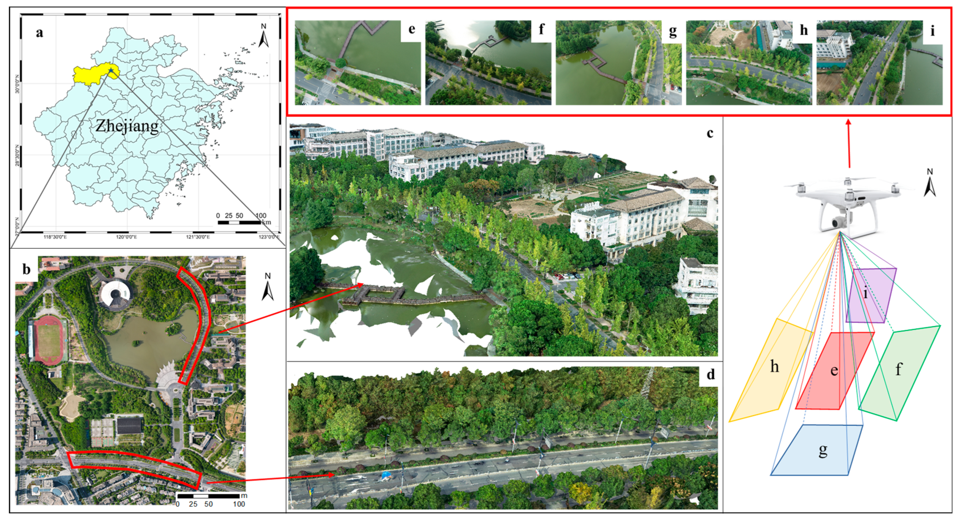 Drones 07 00455 g001 Drones 07 00455 g001