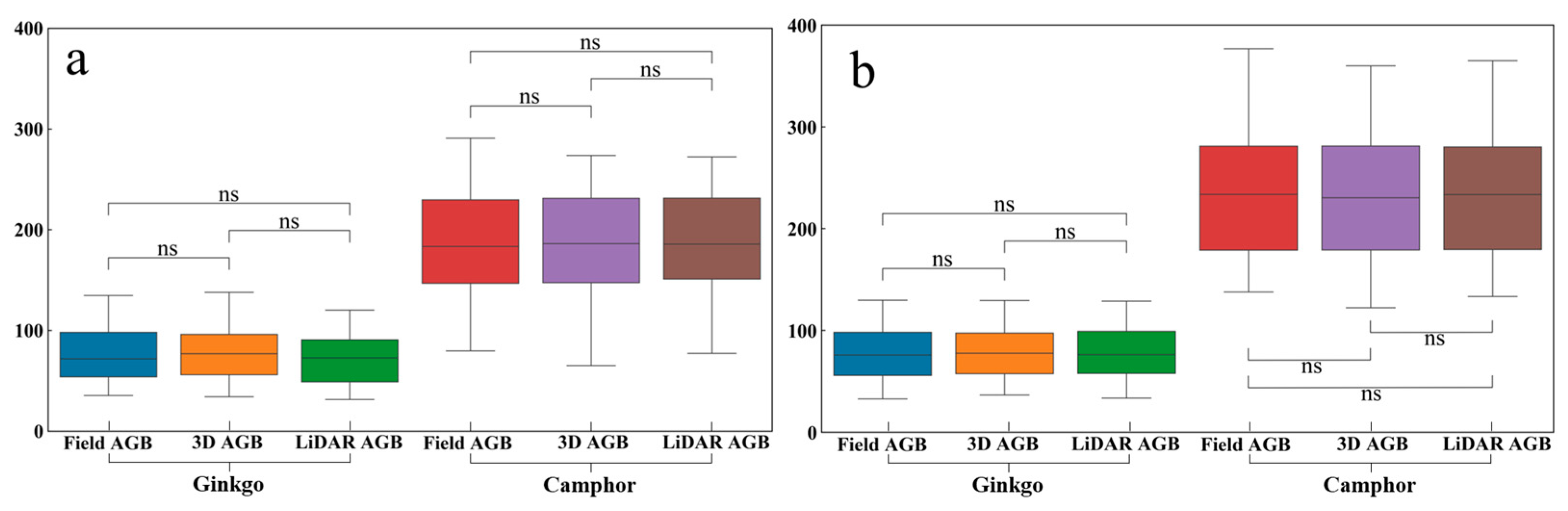 Drones 07 00455 g008 Drones 07 00455 g008