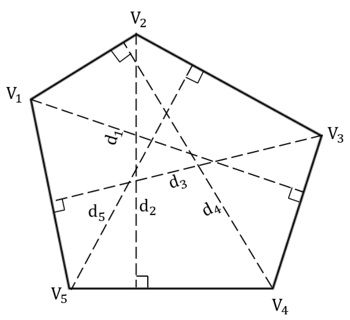 Drones 07 00457 g006