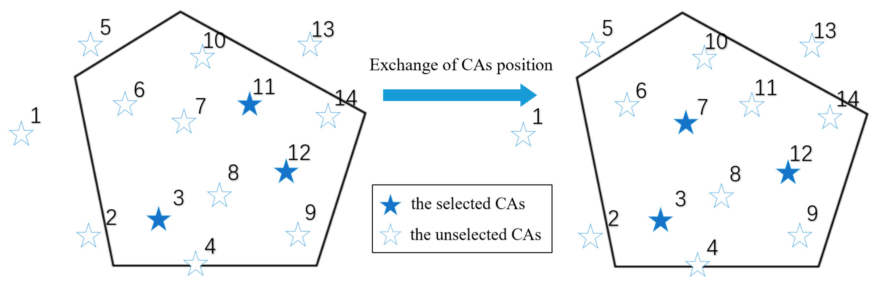 Drones 07 00457 g008