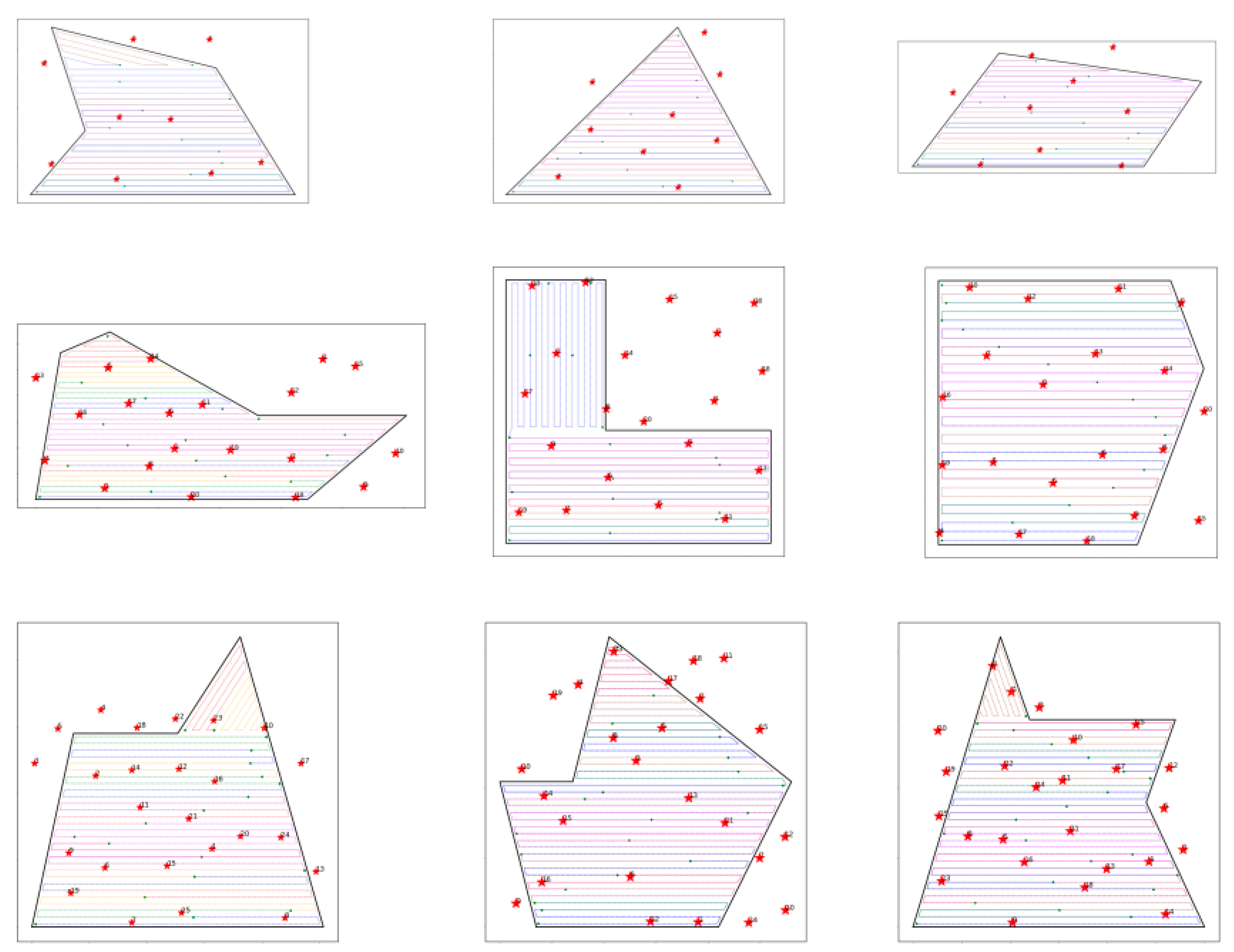 Drones 07 00457 g010