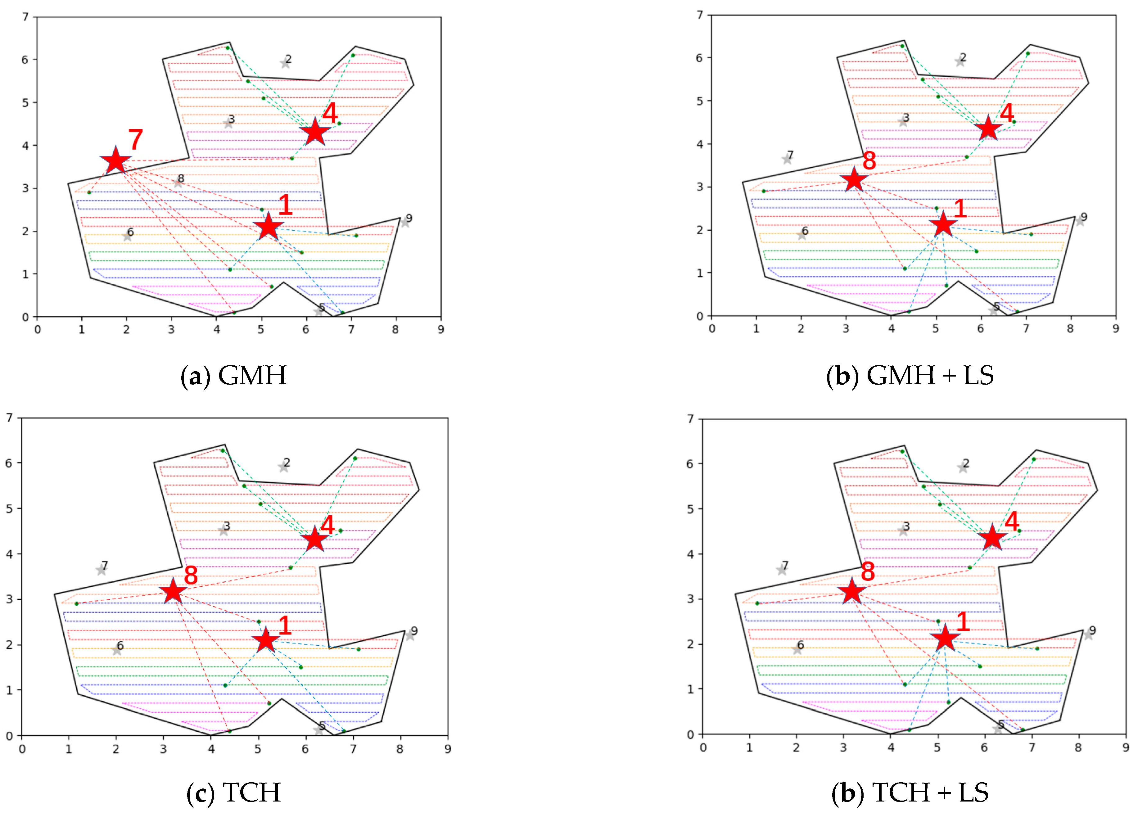 Drones 07 00457 g015