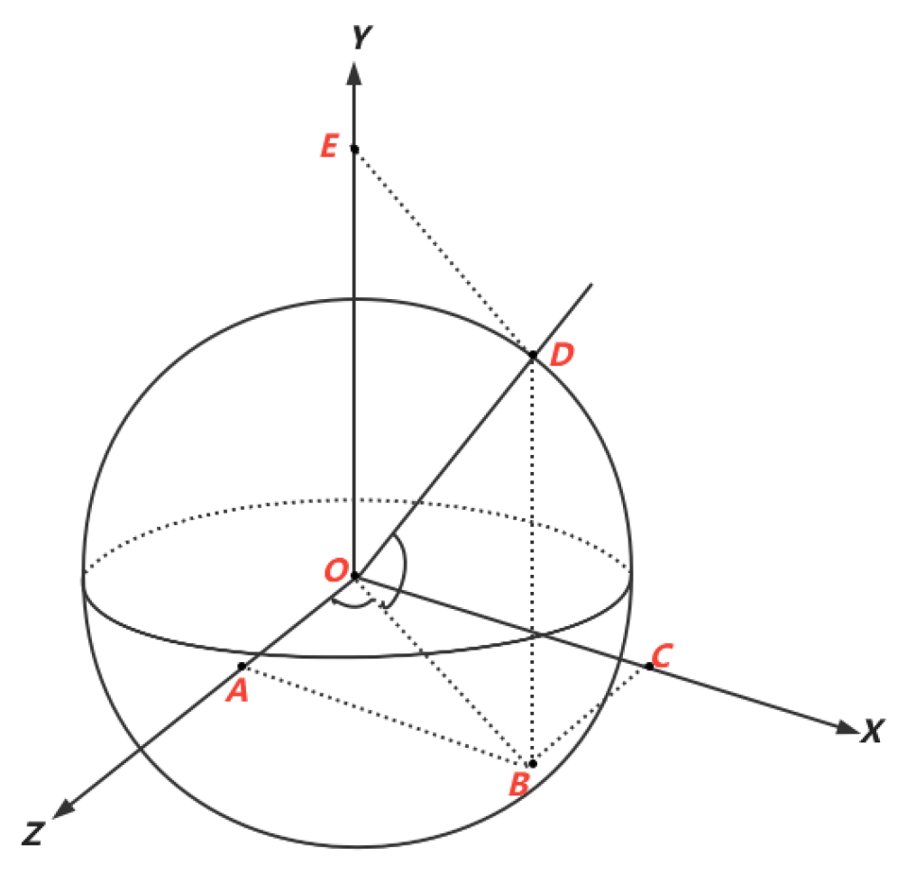 Drones 07 00461 g002