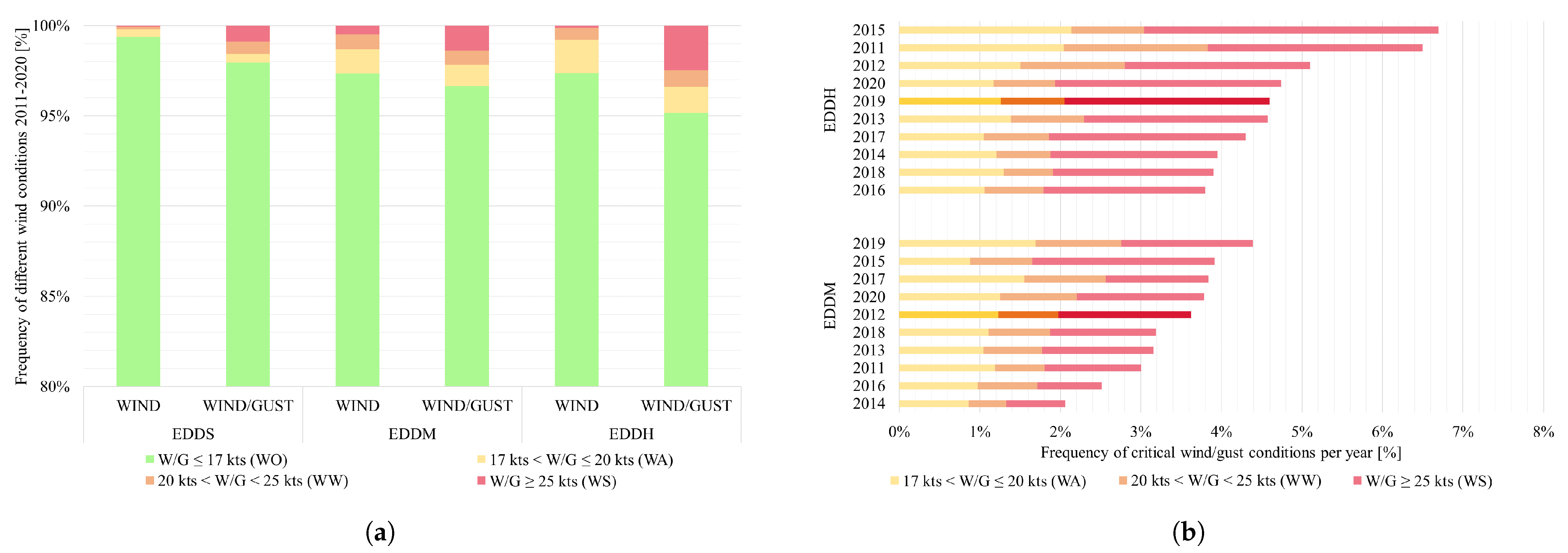 Drones 07 00464 g002