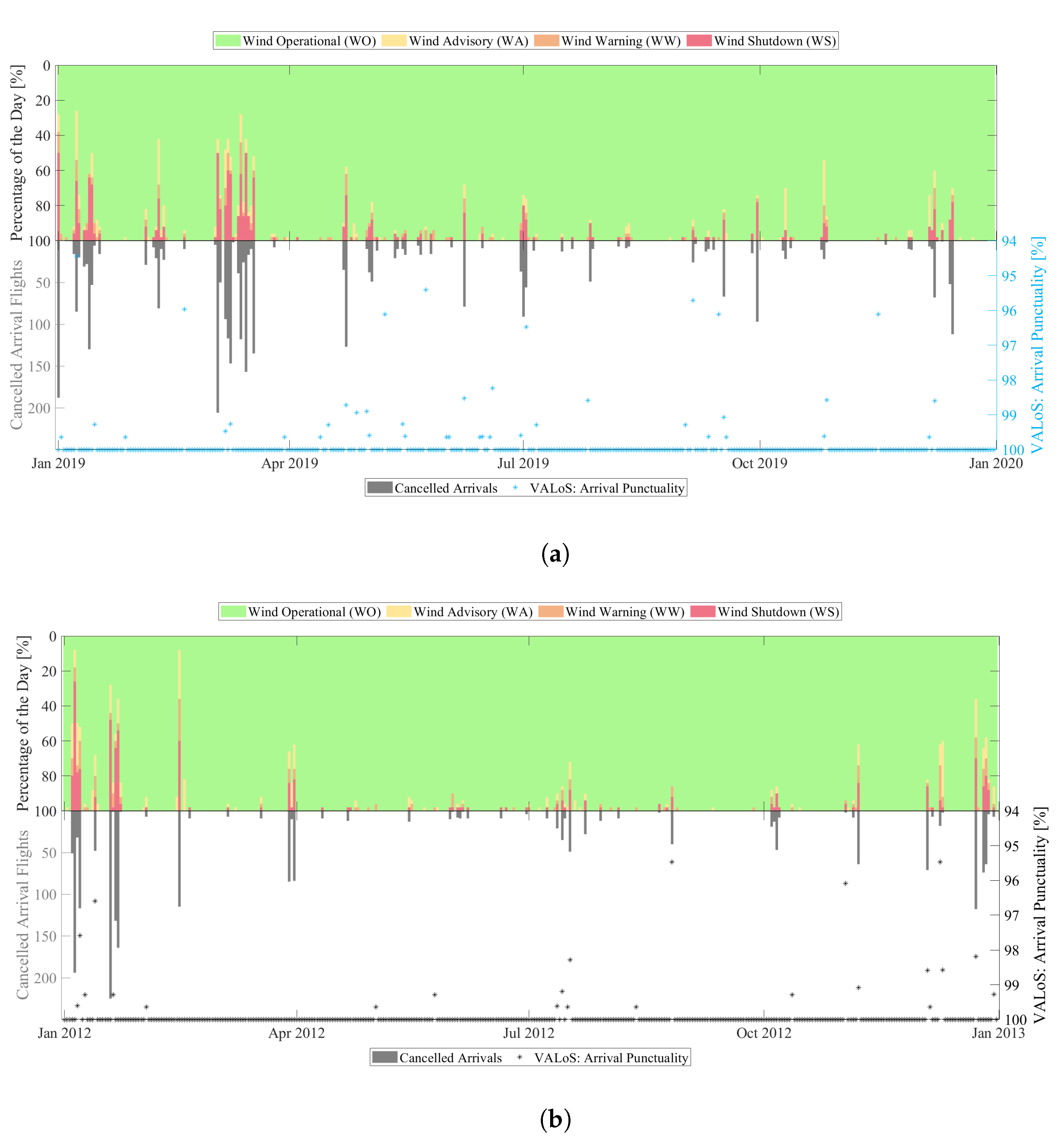 Drones 07 00464 g006