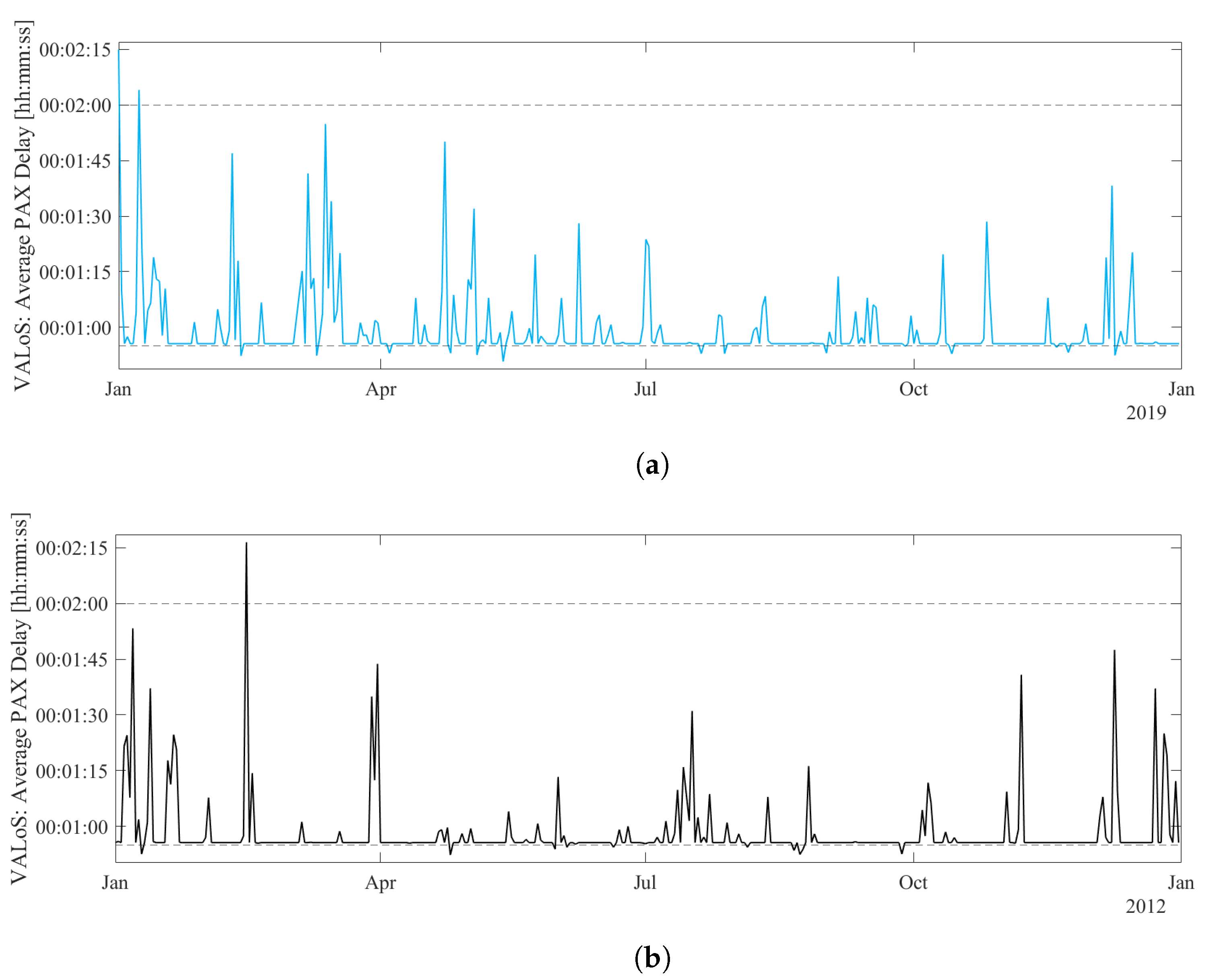 Drones 07 00464 g007