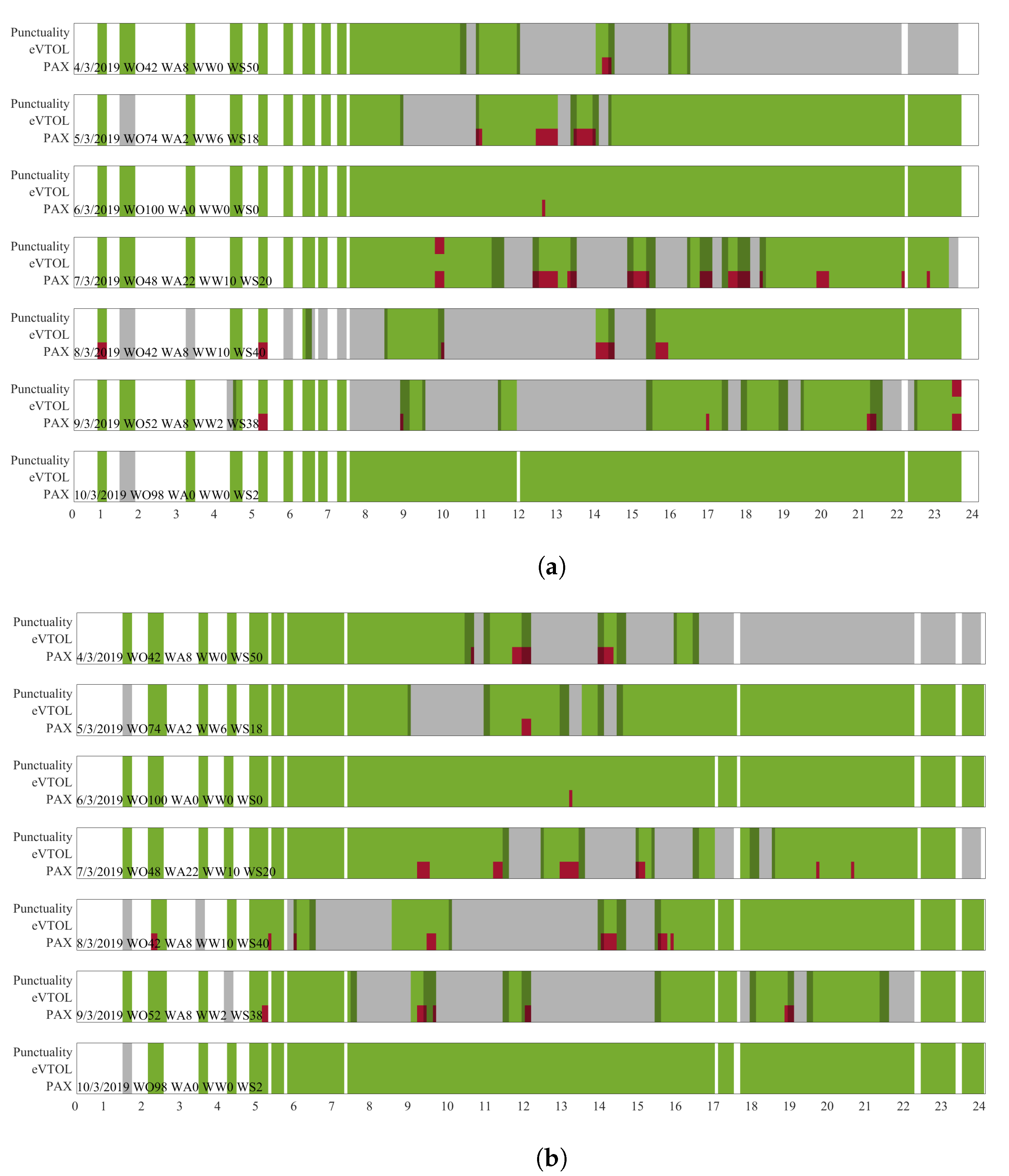 Drones 07 00464 g008