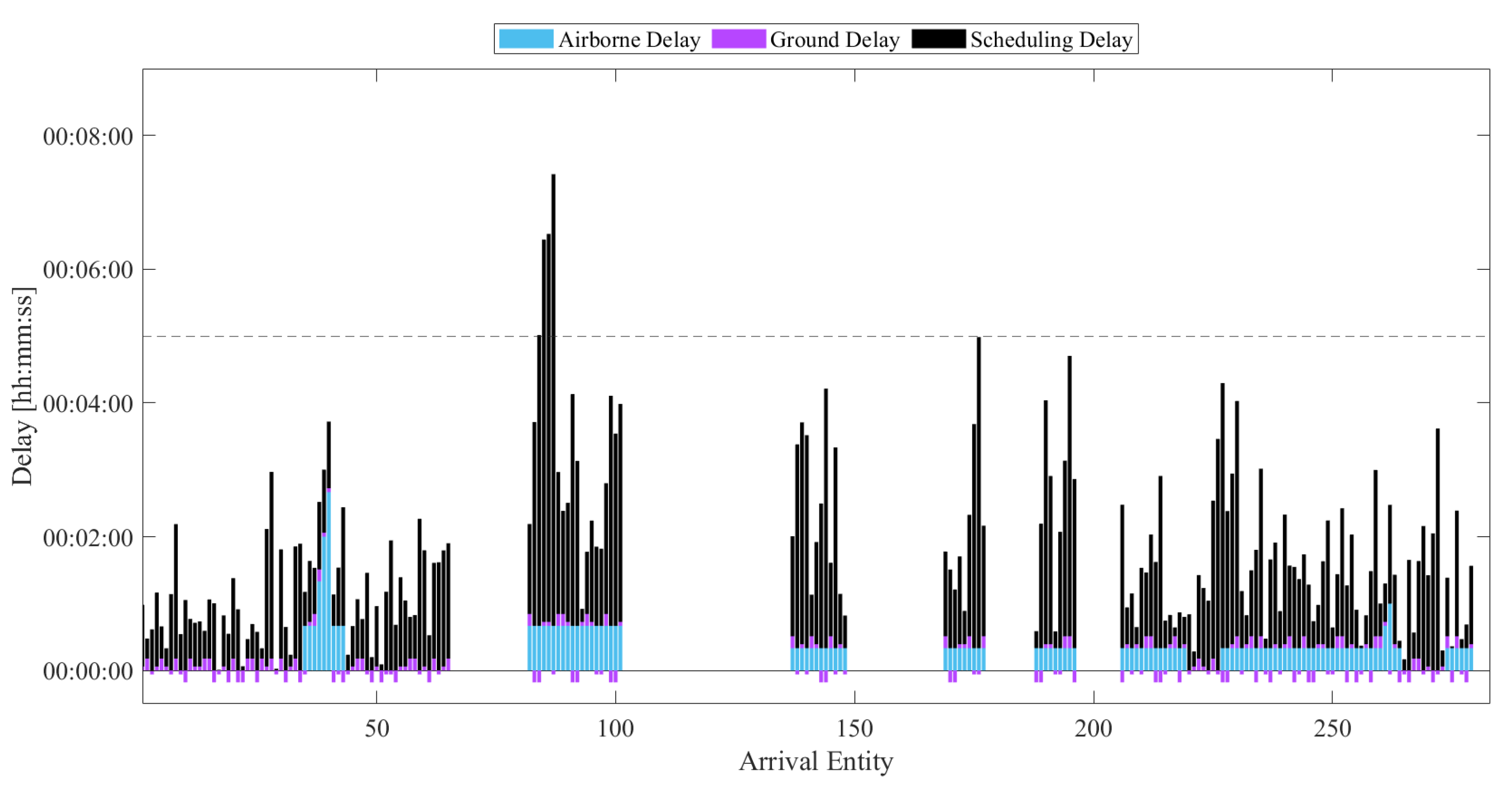Drones 07 00464 g009