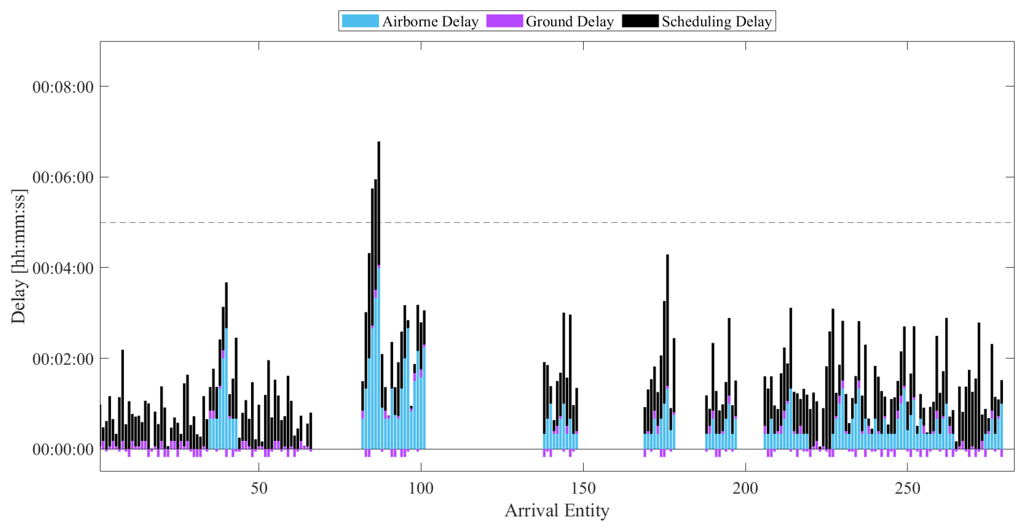 Drones 07 00464 g011