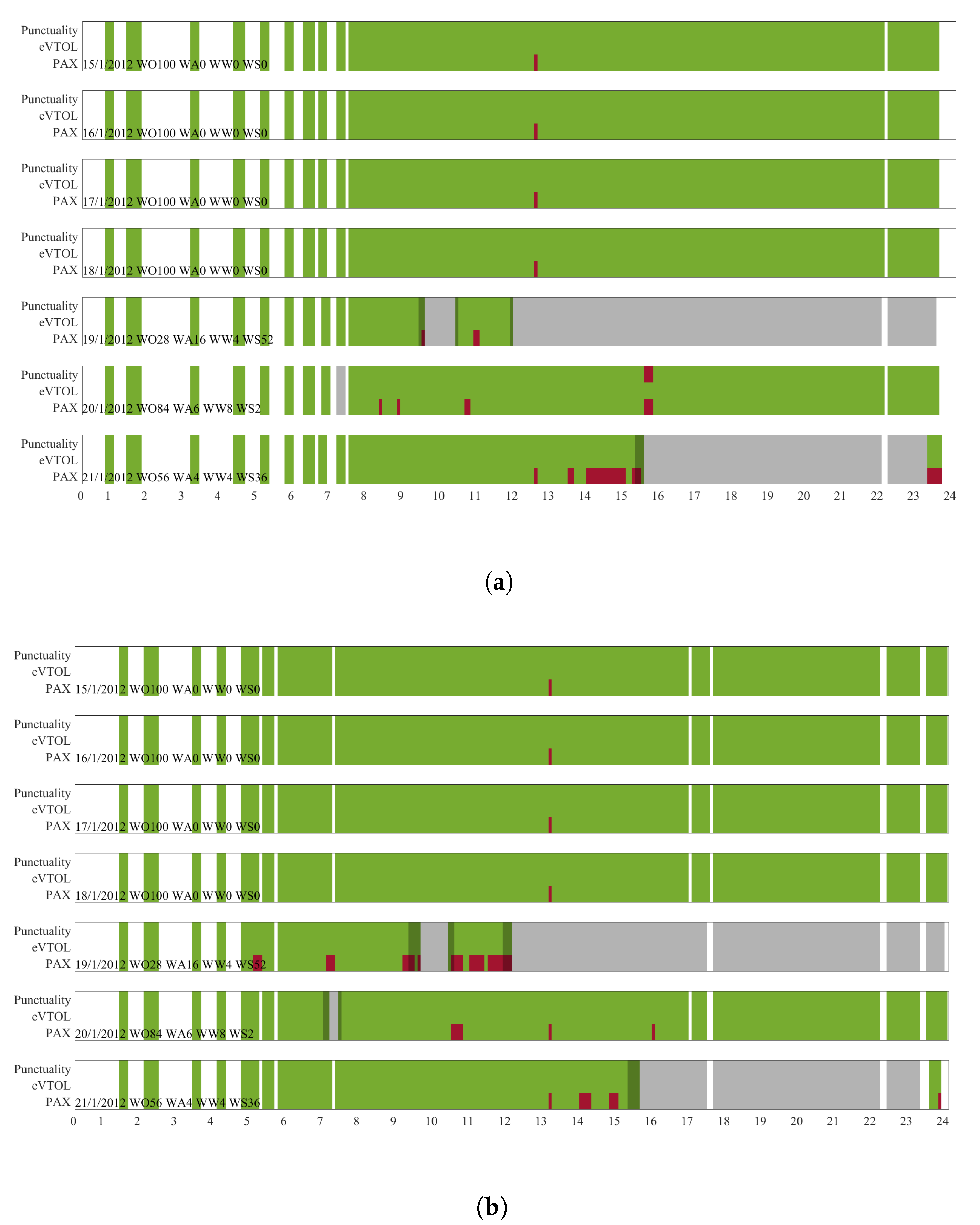 Drones 07 00464 g0a1