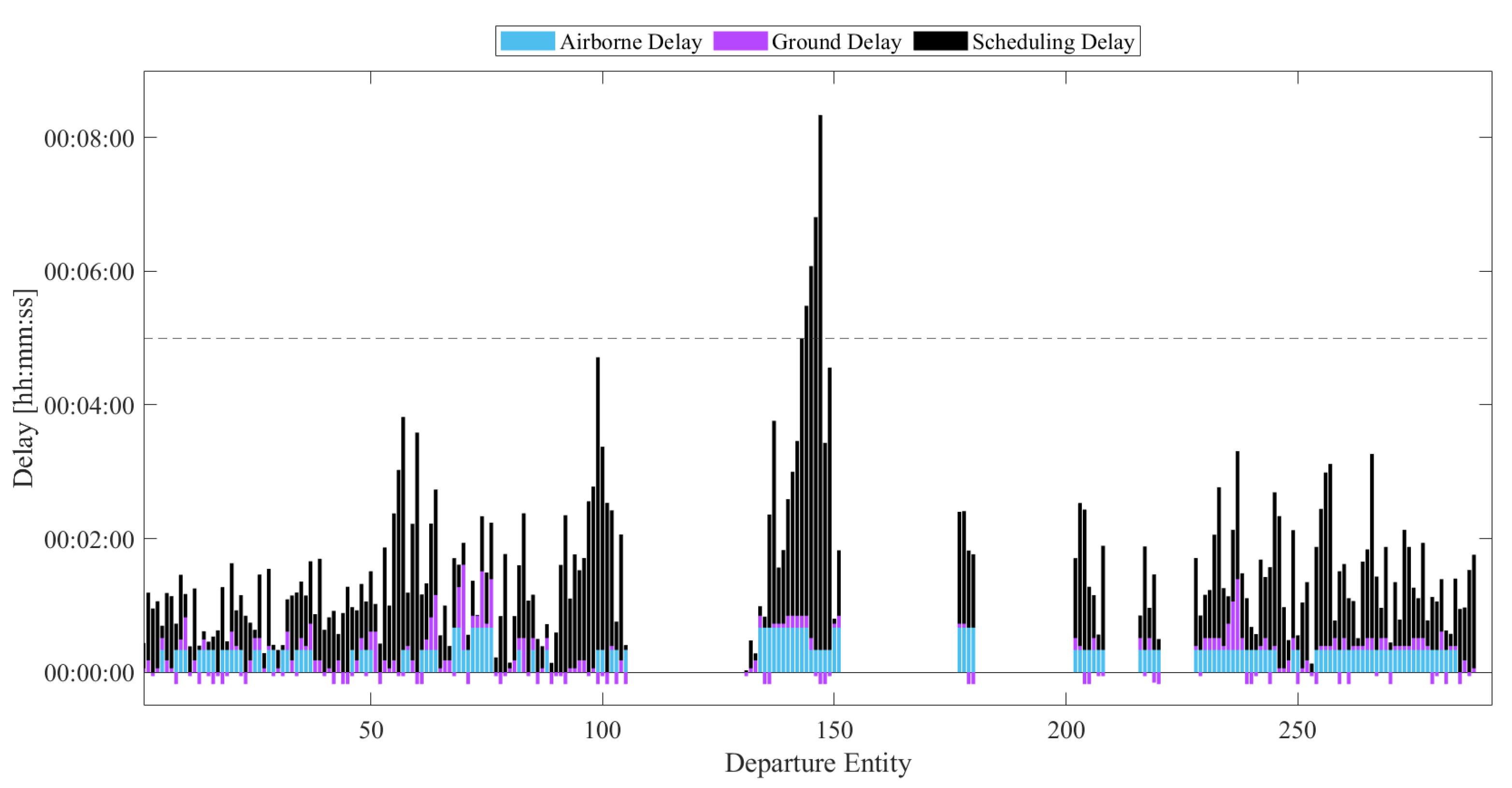 Drones 07 00464 g0a2