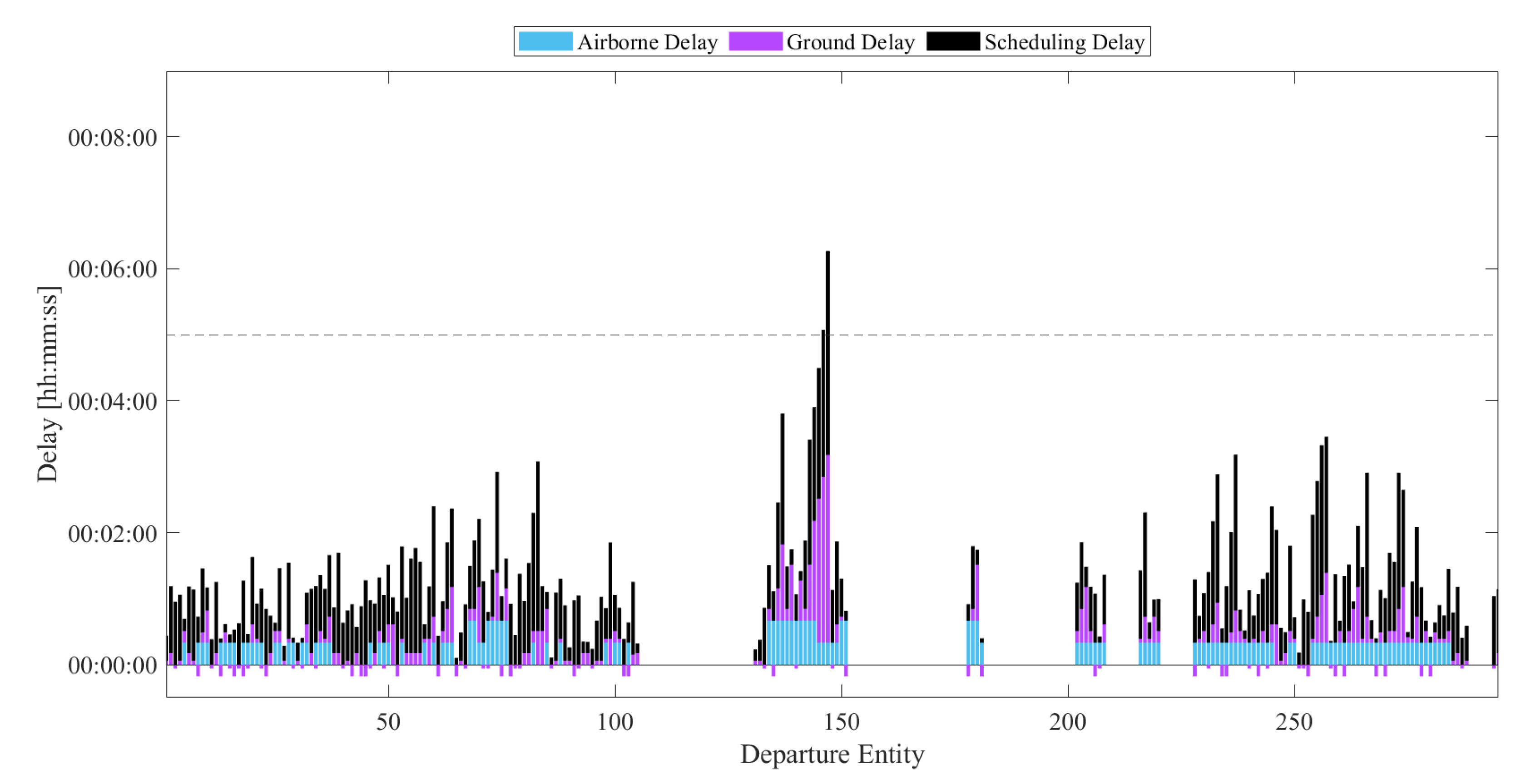 Drones 07 00464 g0a4